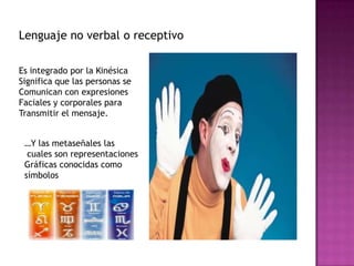 Lenguaje no verbal o receptivo

Es integrado por la Kinésica
Significa que las personas se
Comunican con expresiones
Faciales y corporales para
Transmitir el mensaje.


 …Y las metaseñales las
  cuales son representaciones
 Gráficas conocidas como
 símbolos
 