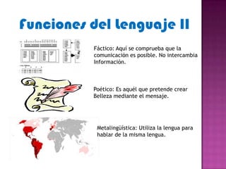 Funciones del Lenguaje II
          Fáctico: Aquí se comprueba que la
          comunicación es posible. No intercambia
          Información.



          Poético: Es aquél que pretende crear
          Belleza mediante el mensaje.




           Metalingüística: Utiliza la lengua para
           hablar de la misma lengua.
 