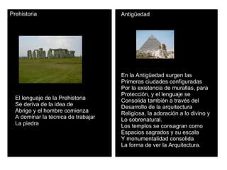 Prehistoria El lenguaje de la Prehistoria Se deriva de la idea de  Abrigo y el hombre comienza A dominar la técnica de trabajar La piedra Antigüedad En la Antigüedad surgen las Primeras ciudades configuradas Por la existencia de murallas, para Protección, y el lenguaje se Consolida también a través del Desarrollo de la arquitectura Religiosa, la adoración a lo divino y  Lo sobrenatural. Los templos se consagran como Espacios sagrados y su escala Y monumentalidad consolida La forma de ver la Arquitectura. 