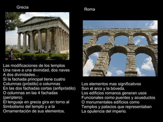 Grecia Las modificaciones de los templos Una nave a una divinidad, dos naves A dos divinidades… Si la fachada principal tiene cuatro Columnas (próstilo) o columnas En las dos fachadas cortas (anfipróstilo) O columnas en las 4 fachadas (períptero). El lenguaje en grecia gira en torno al Simbolismo del templo y a la  Ornamentación de sus elementos. Los elementos mas significativos Son el arco y la bóveda. Los edificios romanos generan usos Funcionales como puentes y acueductos O monumentales edificios como Templos y palacios que representaban La opulencia del imperio. Roma 