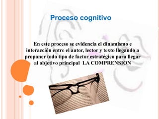 Proceso cognitivo
En este proceso se evidencia el dinamismo e
interacción entre el autor, lector y texto llegando a
proponer todo tipo de factor estratégico para llegar
al objetivo principal LA COMPRENSION
 