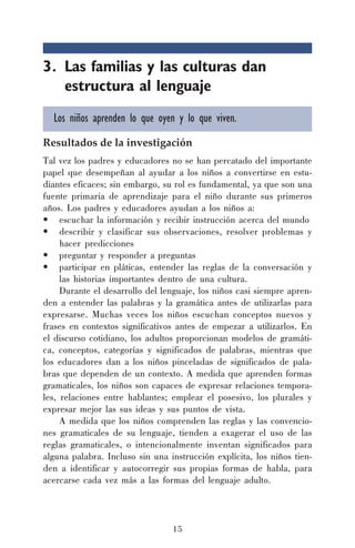 15
3. Las familias y las culturas dan
estructura al lenguaje
Los niños aprenden lo que oyen y lo que viven.
Resultados de la investigación
Tal vez los padres y educadores no se han percatado del importante
papel que desempeñan al ayudar a los niños a convertirse en estu-
diantes eficaces; sin embargo, su rol es fundamental, ya que son una
fuente primaria de aprendizaje para el niño durante sus primeros
años. Los padres y educadores ayudan a los niños a:
• escuchar la información y recibir instrucción acerca del mundo
• describir y clasificar sus observaciones, resolver problemas y
hacer predicciones
• preguntar y responder a preguntas
• participar en pláticas, entender las reglas de la conversación y
las historias importantes dentro de una cultura.
Durante el desarrollo del lenguaje, los niños casi siempre apren-
den a entender las palabras y la gramática antes de utilizarlas para
expresarse. Muchas veces los niños escuchan conceptos nuevos y
frases en contextos significativos antes de empezar a utilizarlos. En
el discurso cotidiano, los adultos proporcionan modelos de gramáti-
ca, conceptos, categorías y significados de palabras, mientras que
los educadores dan a los niños pinceladas de significados de pala-
bras que dependen de un contexto. A medida que aprenden formas
gramaticales, los niños son capaces de expresar relaciones tempora-
les, relaciones entre hablantes; emplear el posesivo, los plurales y
expresar mejor las sus ideas y sus puntos de vista.
A medida que los niños comprenden las reglas y las convencio-
nes gramaticales de su lenguaje, tienden a exagerar el uso de las
reglas gramaticales, o intencionalmente inventan significados para
alguna palabra. Incluso sin una instrucción explícita, los niños tien-
den a identificar y autocorregir sus propias formas de habla, para
acercarse cada vez más a las formas del lenguaje adulto.
 