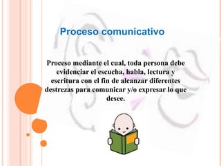 Proceso comunicativo
Proceso mediante el cual, toda persona debe
evidenciar el escucha, habla, lectura y
escritura con el fin de alcanzar diferentes
destrezas para comunicar y/o expresar lo que
desee.
 