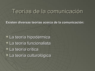 TTeeoorrííaass ddee llaa ccoommuunniiccaacciióónn 
EExxiisstteenn ddiivveerrssaass tteeoorrííaass aacceerrccaa ddee llaa ccoommuunniiccaacciióónn:: 
 LLaa tteeoorrííaa hhiippooddéérrmmiiccaa 
 LLaa tteeoorrííaa ffuunncciioonnaalliissttaa 
 LLaa tteeoorrííaa ccrrííttiiccaa 
 LLaa tteeoorrííaa ccuullttuurroollóóggiiccaa 
 