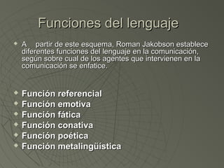FFuunncciioonneess ddeell lleenngguuaajjee 
 AA ppaarrttiirr ddee eessttee eessqquueemmaa,, RRoommaann JJaakkoobbssoonn eessttaabblleeccee 
ddiiffeerreenntteess ffuunncciioonneess ddeell lleenngguuaajjee eenn llaa ccoommuunniiccaacciióónn,, 
sseeggúúnn ssoobbrree ccuuaall ddee llooss aaggeenntteess qquuee iinntteerrvviieenneenn eenn llaa 
ccoommuunniiccaacciióónn ssee eennffaattiiccee.. 
 FFuunncciióónn rreeffeerreenncciiaall 
 FFuunncciióónn eemmoottiivvaa 
 FFuunncciióónn ffááttiiccaa 
 FFuunncciióónn ccoonnaattiivvaa 
 FFuunncciióónn ppooééttiiccaa 
 FFuunncciióónn mmeettaalliinnggüüííssttiiccaa 
 