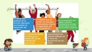 ¿Cómo se desarrollan las habilidades ejecutivas?
El desarrollo
gradual de la
función ejecutiva
acompañan al
desarrollo del
cerebro.
A medida que se
podan las sinapsis
innecesarias mejora
la capacidad del
procesamiento.
El procesamiento más
rápido y eficiente
incrementa la cantidad
de información que los
niños pueden conservar.
El ambiente familiar
contribuye al
desarrollo de las
habilidades
ejecutivas.
Las prácticas de
crianza influyen en
la toma de
decisiones de los
niños.
 