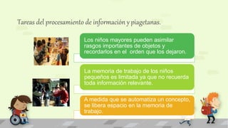 Tareas del procesamiento de información y piagetanas.
Los niños mayores pueden asimilar
rasgos importantes de objetos y
recordarlos en el orden que los dejaron.
La memoria de trabajo de los niños
pequeños es limitada ya que no recuerda
toda información relevante.
A medida que se automatiza un concepto,
se libera espacio en la memoria de
trabajo.
 