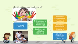 ¿Existe más de una inteligencia?
TEORÍAS
Triárquica de la
inteligencia
(Sternberg)
Elemento
componencial.
(analítico)
Elemento
experiencial.
(creativo)Inteligencias
múltiples
(Gardner))
Elemento
contextual.
(práctico)
 