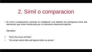 6
2. Simil o comparacion
●
El símil o comparación consiste en establecer una relación de semejanza entre dos
elementos que viene introducida por un elemento relacional explícito.
Ejemplos:
●
“Eres fría como el hielo”.
●
“Se arrojó sobre ella cual águila sobre su presa”.
 