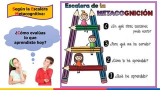 ¿Cómo evalúas
lo que
aprendiste hoy?
Según la Escalera
Metacognitiva:
 