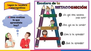 ¿Cómo evalúas
lo que
aprendiste
hoy?
Según la Escalera
Metacognitiva:
 