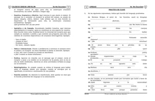 COLEGIODE CIENCIAS LORD KELVIN 5to Año Secundaria LENGUAJE 5to Año Secundaria
S5LE31B “El nuevosímbolo de una buena educación...” S5LE31B “El nuevo símbolo de una buena educación...”
03 04
al receptor acerca de algo; para ello, se construyen oraciones
enunciativas, las cuales afirman o niegan algo.
- Emotiva, Expresiva o Afectiva. Aquí interesa lo que siente el emisor. El
mensaje da a entender al receptor la actitud del emisor, su estado de
ánimo (alegría, cólera, miedo). Cabe señalar que en esta función es
importante la Entonación para ello, se construyen oraciones
exclamativas. Ejemplo:
¡Qué grandioso día! ¡Ay que pena!
- Apelativa o de llamada. Denominada también Conativa. aquí interesa
especialmente el receptor, quien se constituye en una especie de vocativo.
Esta función tiene como finalidad mover la voluntad del receptor para que
cumpla un mandato o pedido o que conteste una pregunta; para ello, nos
valemos de oraciones imperativas o de oraciones interrogativas. Ejemplo:
- Vete al diablo
- ¿Vamos al cine?
- Prohibido fumar
- Por favor,. dámelo rápido
- Fática o interaccional. Tiende a establecerse o acentuar el contacto entre
el emisor y el receptor. Su única finalidad es llamar la atención. Ejemplo:
 ¡Uno, dos, tres! (Cuando se prueba un micrófono)
 ¡Aló! (cuando se desea telefonear)
- Poética. Aparece en relación con el mensaje que el emisor, envía al
receptor y pese a su nombre no es exclusivo de la poesía, pero se da en
ella de modo dominante, mientras en otras actividades verbales no juega
un rol accesorio.
- Metalingüística. Se cumple cuando se utiliza el lenguaje para hablar
sobre el lenguaje mismo, pro ejemplo, cuando se averigua por el
significado, la escritura o acentuación de una palabra.
- Función esencial. No obstante lo manifestado, debe quedar en claro que
la función primordial del lenguaje es la comunicación.
PRACTICA DE CLASE
I. En las siguientes expresiones, indica qué función del lenguaje predomina.
01. Mariano Melgar, el autor de los Yaravíes, nació en Arequipa
.........................................
02. ¡Retírate, pronto!
.............................................................................................................
03. ¡Ay! Me Duele la muela
....................................................................................................
04. El calor dilata los cuerpos
.................................................................................................
05. No hablar
....................................................................................................................
....
06. Préstame atención
¿Quieres? ...........................................................................................
07. ¿Me escuchas?
..................................................................................................................
08. El joven llora por la pérdida de su
amada.........................................................................
09. Aló, ¿Me oyes?
.................................................................................................................
10.Profesor, ¿estoy
aprobado?...............................................................................................
11. Quizás organicemos un viaje de
promoción......................................................................
12.Él no presentó su trabajo
.................................................................................................
13. ¡Ya no me aguanto este dolor
.........................................................................................
14.Mañana será otro día
.......................................................................................................
15.¡Auxiliooo...!
..................................................................................................................
16.Tome asiento por favor
...................................................................................................
17. Don Quijote, es un personaje creado por Cervantes que luchó a favor de
los desválidos.........................................................
18.¡Ojalá ingreses a la universidad!
.......................................................................................
19.Ocho por cuatro treinta y
dos...........................................................................................
20. Raíz lleva tilde porque presenta hiato
..............................................................................
 