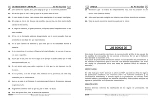 COLEGIODE CIENCIAS LORD KELVIN 5to Año Secundaria LENGUAJE 5to Año Secundaria
S5LE31B “El nuevosímbolo de una buena educación...” S5LE31B “El nuevo símbolo de una buena educación...”
03 04
LOS SIGNOS DE
PUNTUACIÓN
06. Jose corrio mas rapido, mas gano Jorge y se que el no es buen perdedor.
07. No me de agua de tilo. A ese y aquel si le gustas mas no a mi.
08. El cayo desde el tejado y mi corazon latio mas aprisa el ver sangre en el piso.
09. Mi amigo se rio de mi. Se que soy sensible, mas su risa, me hizo mucho daño
y el no se dio cuenta.
10. Si Jorge se esfuerza, si podra triunfar, el es muy buen compañero solo es un
poco travieso.
11. Ni tu, ni tu hermano salieron desaprobados en el curso pensado. Solo su
promedio es mas bajo del que esperabamos.
12. Yo se que Carmen se enfermo y que esos que no lo saludaban fueron a
visitarla.
13. Se te concedera el permiso si llegas a la hora indicada y si vas con el mas no
con esos y aquellos.
14. Ya se que es asi, mas no me lo digas a mi porque tu debes saber que el está
mas equivocado que yo.
15. Si, me siento solo, mas sabre soportar el reto que tu me impones con tu
decision.
16. Se ira pronto, a mi me lo dijo esta mañana sin tu presencia. El esta muy
resentida por tu indiferencia.
17. Aun no se sabe si se firmara el contrato para el viaje de Promocion, mas que
no pierdas la fe.
18. Te prometo confesar todo lo que se, por tu bien y el de el.
19. A mi me agrada leer, mas la musica me apasiona.
20. Reconozco que tu tratas de comprenderme mas, mas tu caracter no me
ayuda a ser como tu deseas.
21. Solo aquel que sabe cumplir sus deberes, ese si tiene derecho de reclamar.
22. Dime si puedo encontrar nuestro pasado en tu mirar.
Los signos de puntuación constituyen la representación gráfica de las pausas, de
los cambios de entonación, de los ascensos y descensos de voz que el hablante
hace durante su expresión oral.
Los signos de puntuación introducen matices en la expresión del pensamiento y
no reflejan la importancia que el autor dé a las diversas expresiones: “Un texto
sin signos de puntuación sería una masa de palabras difícil de manejar y
entender”.
IMPORTANCIA
No cabe duda que: “saber puntuar es saber escribir”. La razón es obvia: los signos
de puntuación establecen las relaciones entre los elementos sintácticos y en
consecuencia determinan el sentido lógico de la puntuación. El conocido texto
referido a Pedro, puntuado de dos maneras diferentes, ilustra cuánto influyen los
signos de puntuación en la intención comunicativa.
CLASIFICACIÓN
Existen diversos criterios de clasificación de los signos de puntuación. Así
tenemos:
 