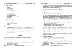 COLEGIODE CIENCIAS LORD KELVIN 5to Año Secundaria LENGUAJE 5to Año Secundaria
S5LE31B “El nuevosímbolo de una buena educación...” S5LE31B “El nuevo símbolo de una buena educación...”
03 04
a)
Signos de pausa:
- La coma
- El punto y coma
- Los dos puntos
- El punto: seguido, aparte y final
Signos de expresión.
- Los de interrogación ¿?
- Los de admiración ¡!
- Los puntos suspensivos ...
- Los paréntesis ( )
- las comillas “”
Signos auxiliares:
- la diéresis o crema
- El guión -
- La raya o guión mayor _
- las dos rayas o guión doble =
- Asterisco *
b)
1. Fundamentales: Son los de mayor uso y no se puede prescindir de ellos.
Comprende: coma, punto y coma, dos puntos y puntos suspensivos.
2. Auxiliares: Son los que se usan con menos frecuencia y son: paréntesis,
comillas, raya, punto y raya, guión, asterisco, llave y corchetes y los
signos de entonación, admiración e interrogación. Sin embargo, lo
importante no está en conocer cómo se clasifican los signos sino en saber
usarlos correctamente.
LA COMA
Indica pausa breve y se usa en los casos que a continuación explicamos:
a) La Coma Enumerativa:
- El niño canta, juega, llora, duerme y ríe si pensar en el futuro que le
espera.
- Besaban la borona, besaban la mazorca del maíz, besaban la cecina,
besaban la mano que todo aquello les ofrecía, y rezaban para que hubiese
siempre caridad sobre la tierra.
(Ramón del Valle - Inclán)
De acuerdo con estos ejemplos, se usa coma para separar elementos de una
enumeración que tienen la misma categoría gramatical (sustantivos,
adjetivos, verbos, adverbios, preposiciones, etc).
b. La coma en expresiones incidentales o explicativas:
- Los pueblos oprimidos no deben, en modo alguno, confiar su liberación a
la “sensatez” del imperialismo y sus lacayos.
- El conocimiento comienza por la práctica y todo conocimiento teórico a
través de la práctica debe volver a la práctica.
En algunas ocasiones, una palabra o un pequeño grupo de palabras se
introducen en medio de la expresión general del pensamiento para hacer una
simple aclaración o explicación que ayuda a la menor comprender de la
frase. Pero en rigor podrán ser totalmente omitidas sin que varíe en nada el
significado de la frase. Estas partículas son las llamadas incidentales o
explicativas. Las mismas que deben ir encerradas entre comas.
c. La Coma en Vocativo.
- La nueva Carta Política del Perú, señores Constituyentes, cambiará solo
de forma pero no de sustancia.
- El Estado, amables señores, es un concepto de clase.
- Deje de sermonear al pueblo, señor Presidente.
El vocativo siempre va encerrado entre comas. Se conoce así al nombre,
pronombre o frase que representa a la persona o cosa de quién se invoca o
llama. Tal como podemos apreciar en los tres ejemplos, el vocativo no tiene
lugar fijo en la oración; puede estar el comienzo, al centro o al final.
d. La Coma elíptica.
- Tu padre vuelve a casa y mi tío, al colegio.
En lugar que aparece en el ejemplo sustituyendo al verbo “Volver”, equivale
a decir “mi tío vuelve al colegio”.
e. La Coma es aposición.
- Cajamarca, ciudad del Cumbe, encanta a los turistas.
- El Perú, imperio del Tahuantinsuyo, es un país explotado.
La significancia o concepto de un nombre puede ser ampliado por medio de
un modificador (sustantivo), del cual se dice que está en aposición. La
aposición siempre va encerrada entre comas. Si se suprime, no altera el
significado de la oración.
Para reconocerla se invierte con el núcleo del sujeto y si lo admite será una
frase apositiva.
 