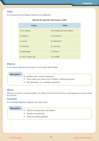 Lenguaje
5
www.trilce.edu.pe Cuarto año de secundaria
Habla
Es la realización de la lengua a través de sus integrantes.
Relación de oposición entre lengua y habla
Lengua Habla
Es un sistema Es la realización del sistema
Es psíquica Es psicofísica
Es social Es individual
Es abstracta Es concreta
Es perdurable Es efímera
Es más o menos fija Es variable
Dialecto
Es la variante regional de una lengua en una región determinada.
Ejemplos:
El castellano tiene variantes regionales.
• Causa, dame una manita con la chamba. (castellano peruano)
• Mirá qué hacés, vos. (castellano argentino)
Idioma
Idioma es un término más bien político. Se refiere a la oficialización de una o más lenguas de un país a través
de sus leyes.
Sociolecto
Es la variedad lingüística usada por una clase social.
Ejemplos:
• Satisfizo las expectativas del público.
• Choche me quedé jato.
• Velero de árboles poblados.
 