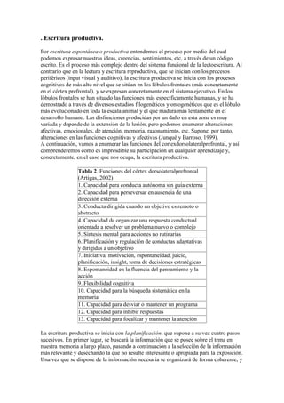 . Escritura productiva.

Por escritura espontánea o productiva entendemos el proceso por medio del cual
podemos expresar nuestras ideas, creencias, sentimientos, etc, a través de un código
escrito. Es el proceso más complejo dentro del sistema funcional de la lectoescritura. Al
contrario que en la lectura y escritura reproductiva, que se inician con los procesos
periféricos (input visual y auditivo), la escritura productiva se inicia con los procesos
cognitivos de más alto nivel que se sitúan en los lóbulos frontales (más concretamente
en el córtex prefrontal), y se expresan concretamente en el sistema ejecutivo. En los
lóbulos frontales se han situado las funciones más específicamente humanas, y se ha
demostrado a través de diversos estudios filogenéticos y ontogenéticos que es el lóbulo
más evolucionado en toda la escala animal y el que madura más lentamente en el
desarrollo humano. Las disfunciones producidas por un daño en esta zona es muy
variada y depende de la extensión de la lesión, pero podemos enumerar alteraciones
afectivas, emocionales, de atención, memoria, razonamiento, etc. Supone, por tanto,
alteraciones en las funciones cognitivas y afectivas (Junqué y Barroso, 1999).
A continuación, vamos a enumerar las funciones del cortexdorsolateralprefrontal, y así
comprenderemos como es impresdible su participación en cualquier aprendizaje y,
concretamente, en el caso que nos ocupa, la escritura productiva.

                Tabla 2. Funciones del córtex dorsolateralprefrontal
                (Artigas, 2002)
                1. Capacidad para conducta autónoma sin guía externa
                2. Capacidad para perseversar en ausencia de una
                dirección externa
                3. Conducta dirigida cuando un objetivo es remoto o
                abstracto
                4. Capacidad de organizar una respuesta conductual
                orientada a resolver un problema nuevo o complejo
                5. Síntesis mental para acciones no rutinarias
                6. Planificación y regulación de conductas adaptativas
                y dirigidas a un objetivo
                7. Iniciativa, motivación, espontaneidad, juicio,
                planificación, insight, toma de decisiones estratégicas
                8. Espontaneidad en la fluencia del pensamiento y la
                acción
                9. Flexibilidad cognitiva
                10. Capacidad para la búsqueda sistemática en la
                memoria
                11. Capacidad para desviar o mantener un programa
                12. Capacidad para inhibir respuestas
                13. Capacidad para focalizar y mantener la atención

La escritura productiva se inicia con la planificación, que supone a su vez cuatro pasos
sucesivos. En primer lugar, se buscará la información que se posee sobre el tema en
nuestra memoria a largo plazo, pasando a continuación a la selección de la información
más relevante y desechando la que no resulte interesante o apropiada para la exposición.
Una vez que se dispone de la información necesaria se organizará de forma coherente, y
 