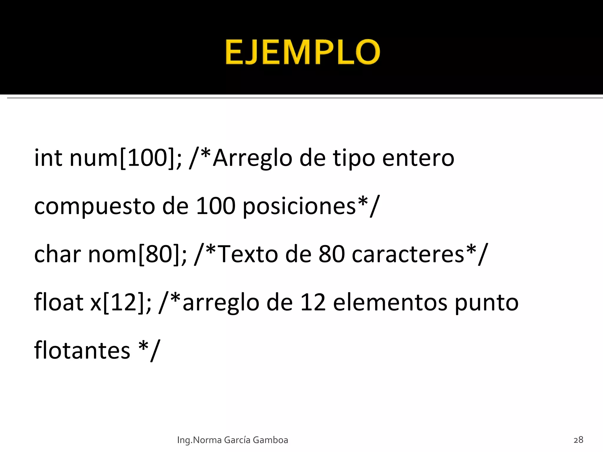 int num[100]; /*Arreglo de tipo entero compuesto de 100 posiciones*/ char nom[80]; /*Texto de 80 caracteres*/ float x[12]; /*arreglo de 12 elementos punto flotantes */ Ing.Norma García Gamboa 