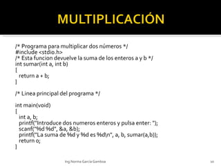 /* Programa para multiplicar dos números */ #include <stdio.h> /* Esta funcion devuelve la suma de los enteros a y b */ int sumar(int a, int b) { return a + b; }   /* Linea principal del programa */ int main(void) { int a, b; printf("Introduce dos numeros enteros y pulsa enter: "); scanf("%d %d", &a, &b); printf("La suma de %d y %d es %d\n", a, b, sumar(a,b)); return 0; } Ing.Norma García Gamboa 