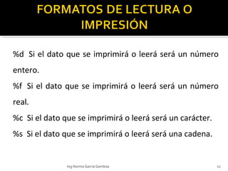 %d  Si el dato que se imprimirá o leerá será un número entero. %f  Si el dato que se imprimirá o leerá será un número real. %c  Si el dato que se imprimirá o leerá será un carácter. %s  Si el dato que se imprimirá o leerá será una cadena. Ing.Norma García Gamboa 