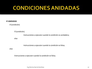 IF ANIDADAS if (condición)  if (condición) Instrucciones a ejecutar cuando la condición es verdadera; else  Instrucciones a ejecutar cuando la condición es falsa; else  Instrucciones a ejecutar cuando la condición es falsa; Ing.Norma García Gamboa 