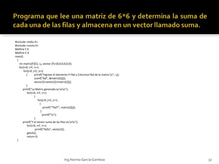 #include <stdio.h> #include <conio.h> #define F 6 #define C 6 main() { int matriz[F][C], i,j, vector [F]={0,0,0,0,0,0}; for(i=0; i<F; i++)   for(j=0; j<C; j++)   { printf("Ingrese el elemento F=%d y Columna=%d de la matriz:\n", i,j); scanf("%d", &matriz[i][j]); vector[i]=vector[i]+matriz[i][j];   } printf("La Matriz generada es:\n\n");   for(i=0; i<F; i++) {   for(j=0; j<C; j++)   {   printf("*%d*", matriz[i][j]);   }   printf("\n"); } printf("Y el vector suma de las filas es:\n\n");   for(i=0; i<F; i++)   printf("%d\t", vector[i]);   getch();   return 0; } Ing.Norma García Gamboa 