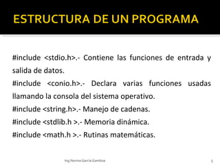 #include <stdio.h>.-  Contiene las funciones de entrada y salida de datos. #include <conio.h>.- Declara varias funciones usadas llamando la consola del sistema operativo. #include  <string.h>.- Manejo de cadenas. #include  <stdlib.h >.- Memoria dinámica.  #include  <math.h >.- Rutinas matemáticas.  Ing.Norma García Gamboa 