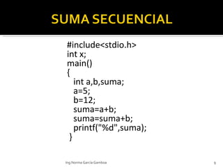 #include<stdio.h>   int x;     main() {   int a,b,suma;   a=5;   b=12;   suma=a+b;   suma=suma+b;   printf("%d",suma);  } Ing.Norma García Gamboa 