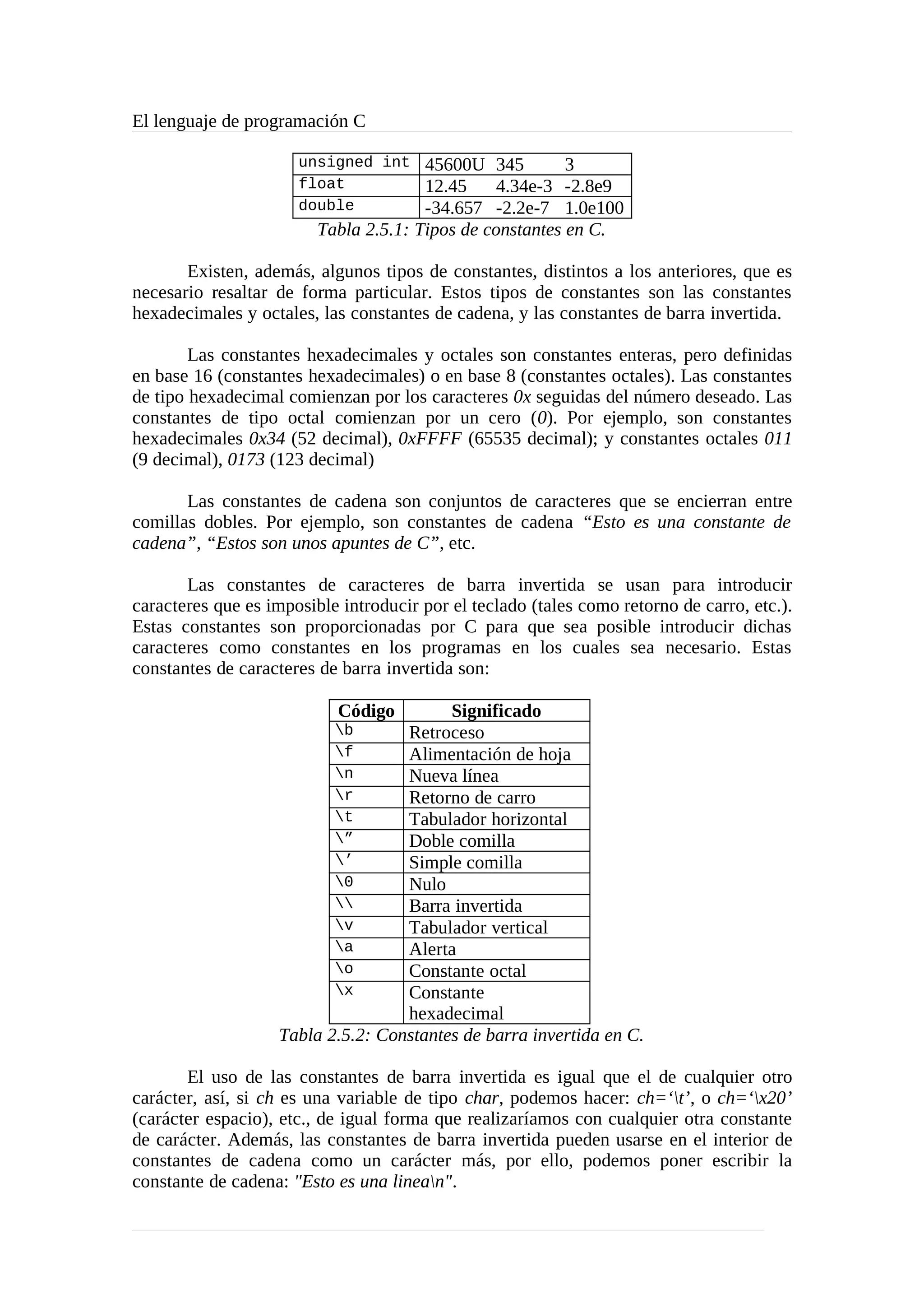 El lenguaje de programación C
unsigned int 45600U 345 3
float 12.45 4.34e-3 -2.8e9
double -34.657 -2.2e-7 1.0e100
Tabla 2.5.1: Tipos de constantes en C.
Existen, además, algunos tipos de constantes, distintos a los anteriores, que es
necesario resaltar de forma particular. Estos tipos de constantes son las constantes
hexadecimales y octales, las constantes de cadena, y las constantes de barra invertida.
Las constantes hexadecimales y octales son constantes enteras, pero definidas
en base 16 (constantes hexadecimales) o en base 8 (constantes octales). Las constantes
de tipo hexadecimal comienzan por los caracteres 0x seguidas del número deseado. Las
constantes de tipo octal comienzan por un cero (0). Por ejemplo, son constantes
hexadecimales 0x34 (52 decimal), 0xFFFF (65535 decimal); y constantes octales 011
(9 decimal), 0173 (123 decimal)
Las constantes de cadena son conjuntos de caracteres que se encierran entre
comillas dobles. Por ejemplo, son constantes de cadena “Esto es una constante de
cadena”, “Estos son unos apuntes de C”, etc.
Las constantes de caracteres de barra invertida se usan para introducir
caracteres que es imposible introducir por el teclado (tales como retorno de carro, etc.).
Estas constantes son proporcionadas por C para que sea posible introducir dichas
caracteres como constantes en los programas en los cuales sea necesario. Estas
constantes de caracteres de barra invertida son:
Código Significado
b Retroceso
f Alimentación de hoja
n Nueva línea
r Retorno de carro
t Tabulador horizontal
” Doble comilla
’ Simple comilla
0 Nulo
 Barra invertida
v Tabulador vertical
a Alerta
o Constante octal
x Constante
hexadecimal
Tabla 2.5.2: Constantes de barra invertida en C.
El uso de las constantes de barra invertida es igual que el de cualquier otro
carácter, así, si ch es una variable de tipo char, podemos hacer: ch=‘t’, o ch=‘x20’
(carácter espacio), etc., de igual forma que realizaríamos con cualquier otra constante
de carácter. Además, las constantes de barra invertida pueden usarse en el interior de
constantes de cadena como un carácter más, por ello, podemos poner escribir la
constante de cadena: "Esto es una linean".
 