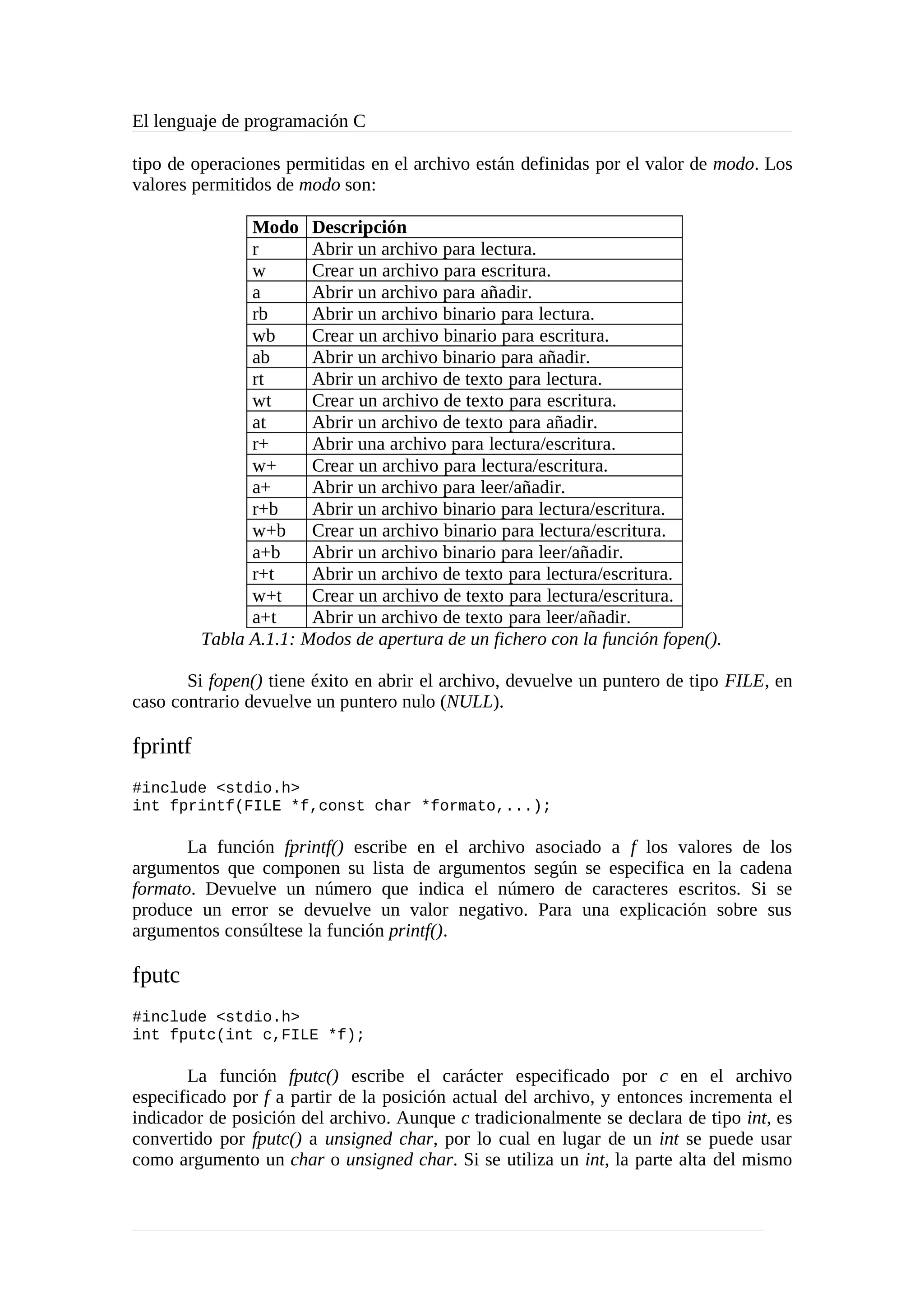 El lenguaje de programación C
tipo de operaciones permitidas en el archivo están definidas por el valor de modo. Los
valores permitidos de modo son:
Modo Descripción
r Abrir un archivo para lectura.
w Crear un archivo para escritura.
a Abrir un archivo para añadir.
rb Abrir un archivo binario para lectura.
wb Crear un archivo binario para escritura.
ab Abrir un archivo binario para añadir.
rt Abrir un archivo de texto para lectura.
wt Crear un archivo de texto para escritura.
at Abrir un archivo de texto para añadir.
r+ Abrir una archivo para lectura/escritura.
w+ Crear un archivo para lectura/escritura.
a+ Abrir un archivo para leer/añadir.
r+b Abrir un archivo binario para lectura/escritura.
w+b Crear un archivo binario para lectura/escritura.
a+b Abrir un archivo binario para leer/añadir.
r+t Abrir un archivo de texto para lectura/escritura.
w+t Crear un archivo de texto para lectura/escritura.
a+t Abrir un archivo de texto para leer/añadir.
Tabla A.1.1: Modos de apertura de un fichero con la función fopen().
Si fopen() tiene éxito en abrir el archivo, devuelve un puntero de tipo FILE, en
caso contrario devuelve un puntero nulo (NULL).
fprintf
#include <stdio.h>
int fprintf(FILE *f,const char *formato,...);
La función fprintf() escribe en el archivo asociado a f los valores de los
argumentos que componen su lista de argumentos según se especifica en la cadena
formato. Devuelve un número que indica el número de caracteres escritos. Si se
produce un error se devuelve un valor negativo. Para una explicación sobre sus
argumentos consúltese la función printf().
fputc
#include <stdio.h>
int fputc(int c,FILE *f);
La función fputc() escribe el carácter especificado por c en el archivo
especificado por f a partir de la posición actual del archivo, y entonces incrementa el
indicador de posición del archivo. Aunque c tradicionalmente se declara de tipo int, es
convertido por fputc() a unsigned char, por lo cual en lugar de un int se puede usar
como argumento un char o unsigned char. Si se utiliza un int, la parte alta del mismo
 