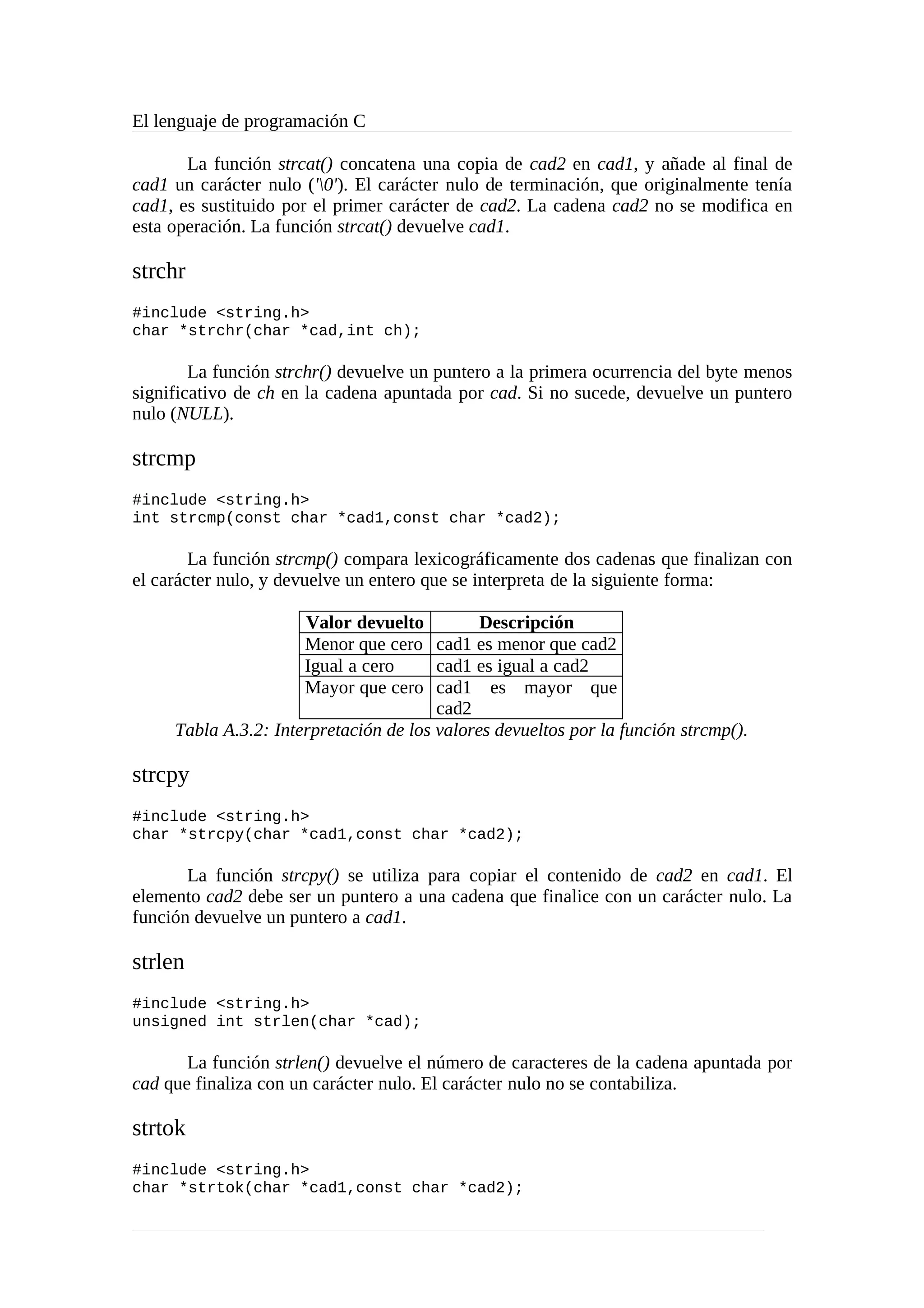 El lenguaje de programación C
La función strcat() concatena una copia de cad2 en cad1, y añade al final de
cad1 un carácter nulo ('0'). El carácter nulo de terminación, que originalmente tenía
cad1, es sustituido por el primer carácter de cad2. La cadena cad2 no se modifica en
esta operación. La función strcat() devuelve cad1.
strchr
#include <string.h>
char *strchr(char *cad,int ch);
La función strchr() devuelve un puntero a la primera ocurrencia del byte menos
significativo de ch en la cadena apuntada por cad. Si no sucede, devuelve un puntero
nulo (NULL).
strcmp
#include <string.h>
int strcmp(const char *cad1,const char *cad2);
La función strcmp() compara lexicográficamente dos cadenas que finalizan con
el carácter nulo, y devuelve un entero que se interpreta de la siguiente forma:
Valor devuelto Descripción
Menor que cero cad1 es menor que cad2
Igual a cero cad1 es igual a cad2
Mayor que cero cad1 es mayor que
cad2
Tabla A.3.2: Interpretación de los valores devueltos por la función strcmp().
strcpy
#include <string.h>
char *strcpy(char *cad1,const char *cad2);
La función strcpy() se utiliza para copiar el contenido de cad2 en cad1. El
elemento cad2 debe ser un puntero a una cadena que finalice con un carácter nulo. La
función devuelve un puntero a cad1.
strlen
#include <string.h>
unsigned int strlen(char *cad);
La función strlen() devuelve el número de caracteres de la cadena apuntada por
cad que finaliza con un carácter nulo. El carácter nulo no se contabiliza.
strtok
#include <string.h>
char *strtok(char *cad1,const char *cad2);
 
