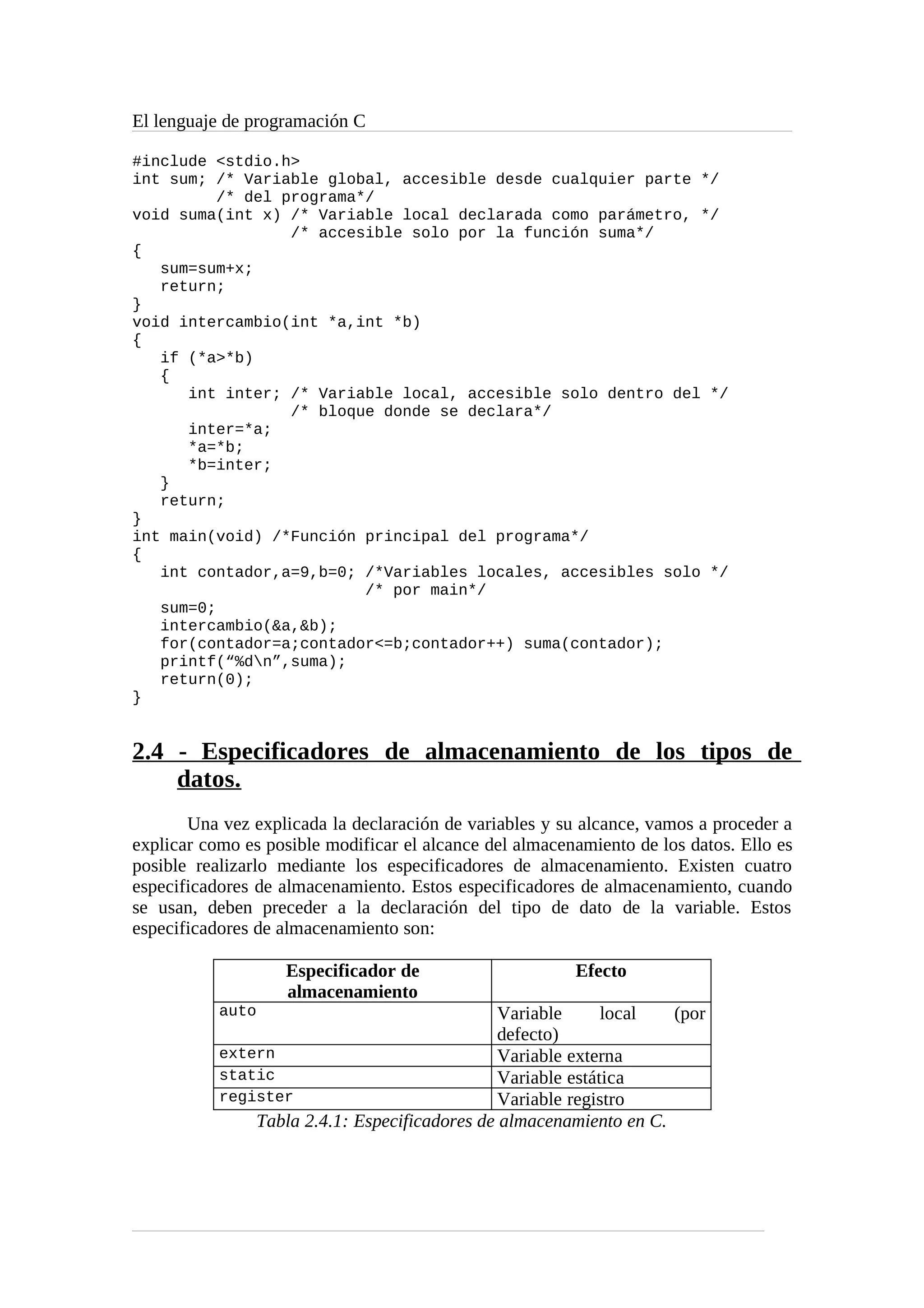 El lenguaje de programación C
#include <stdio.h>
int sum; /* Variable global, accesible desde cualquier parte */
/* del programa*/
void suma(int x) /* Variable local declarada como parámetro, */
/* accesible solo por la función suma*/
{
sum=sum+x;
return;
}
void intercambio(int *a,int *b)
{
if (*a>*b)
{
int inter; /* Variable local, accesible solo dentro del */
/* bloque donde se declara*/
inter=*a;
*a=*b;
*b=inter;
}
return;
}
int main(void) /*Función principal del programa*/
{
int contador,a=9,b=0; /*Variables locales, accesibles solo */
/* por main*/
sum=0;
intercambio(&a,&b);
for(contador=a;contador<=b;contador++) suma(contador);
printf(“%dn”,suma);
return(0);
}
2.4 - Especificadores de almacenamiento de los tipos de
datos.
Una vez explicada la declaración de variables y su alcance, vamos a proceder a
explicar como es posible modificar el alcance del almacenamiento de los datos. Ello es
posible realizarlo mediante los especificadores de almacenamiento. Existen cuatro
especificadores de almacenamiento. Estos especificadores de almacenamiento, cuando
se usan, deben preceder a la declaración del tipo de dato de la variable. Estos
especificadores de almacenamiento son:
Especificador de
almacenamiento
Efecto
auto Variable local (por
defecto)
extern Variable externa
static Variable estática
register Variable registro
Tabla 2.4.1: Especificadores de almacenamiento en C.
 