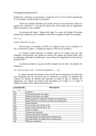 El lenguaje de programación C
después lea, y descarte, los dos puntos, y luego lea otro int. Si el carácter especificado
no se encuentra, scanf() termina su ejecución.
Todas las variables utilizadas para recibir valores (si son necesarias), deben ser
pasadas por "referencia", o sea, por sus direcciones. Esto supone que los argumentos
deben ser punteros a las variables.
La presencia del signo * después del signo % y antes del código del formato
produce que scanf() lea, pero no asigne el valor leído a ninguna variable. Por ejemplo:
int x,y;
scanf("%d%*c%d",&x,&y);
Provoca que, si la entrada es 10/20, se le asigne el valor 10 a la variable x, se
lea, y se descarte el signo /, y después se asigne el valor 20 a la variable y.
La función scanf() devuelve un número igual al de campos que han sido
asignados correctamente, este número no incluye los campos que fueron leídos, pero
no asignados, utilizando el modificador * para eliminar la asignación. En caso de error
devuelve EOF.
La función printf() se usa para escribir cualquier tipo de dato a la pantalla. Su
formato es:
int printf(const char *formato[,argumento,...]);
La cadena apuntada por formato consta de dos tipos de elementos. El primer tipo
esta constituido por los caracteres que se mostraran en pantalla. El segundo tipo
contiene las ordenes de formato que describen la forma en que se muestran los
argumentos. Las ordenes de formato están precedidas por el signo % y le sigue el
código de formato. Estas ordenes de formato son:
Especificado
r
Descripción
%c Carácter.
%d Enteros decimales con signo.
%i Enteros decimales con signo.
%e Punto flotante en notación científica (e minúscula).
%E Punto flotante en notación científica (E mayúscula).
%f Punto flotante.
%g Usar el más corto de %e y %f.
%G Usar el más corto de %E y %f.
%o Octal sin signo.
%s Cadena de caracteres.
%u Enteros decimales sin signo.
%x Hexadecimales sin signo (letras minúsculas).
%X Hexadecimales sin signo (letras mayúsculas).
%p Mostrar un puntero.
 