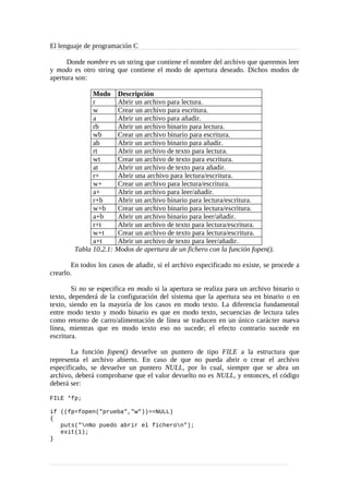 El lenguaje de programación C
Donde nombre es un string que contiene el nombre del archivo que queremos leer
y modo es otro string que contiene el modo de apertura deseado. Dichos modos de
apertura son:
Modo Descripción
r Abrir un archivo para lectura.
w Crear un archivo para escritura.
a Abrir un archivo para añadir.
rb Abrir un archivo binario para lectura.
wb Crear un archivo binario para escritura.
ab Abrir un archivo binario para añadir.
rt Abrir un archivo de texto para lectura.
wt Crear un archivo de texto para escritura.
at Abrir un archivo de texto para añadir.
r+ Abrir una archivo para lectura/escritura.
w+ Crear un archivo para lectura/escritura.
a+ Abrir un archivo para leer/añadir.
r+b Abrir un archivo binario para lectura/escritura.
w+b Crear un archivo binario para lectura/escritura.
a+b Abrir un archivo binario para leer/añadir.
r+t Abrir un archivo de texto para lectura/escritura.
w+t Crear un archivo de texto para lectura/escritura.
a+t Abrir un archivo de texto para leer/añadir.
Tabla 10.2.1: Modos de apertura de un fichero con la función fopen().
En todos los casos de añadir, si el archivo especificado no existe, se procede a
crearlo.
Si no se especifica en modo si la apertura se realiza para un archivo binario o
texto, dependerá de la configuración del sistema que la apertura sea en binario o en
texto, siendo en la mayoría de los casos en modo texto. La diferencia fundamental
entre modo texto y modo binario es que en modo texto, secuencias de lectura tales
como retorno de carro/alimentación de línea se traducen en un único carácter nueva
línea, mientras que en modo texto eso no sucede; el efecto contrario sucede en
escritura.
La función fopen() devuelve un puntero de tipo FILE a la estructura que
representa el archivo abierto. En caso de que no pueda abrir o crear el archivo
especificado, se devuelve un puntero NULL, por lo cual, siempre que se abra un
archivo, deberá comprobarse que el valor devuelto no es NULL, y entonces, el código
deberá ser:
FILE *fp;
if ((fp=fopen("prueba","w"))==NULL)
{
puts("nNo puedo abrir el ficheron");
exit(1);
}
 