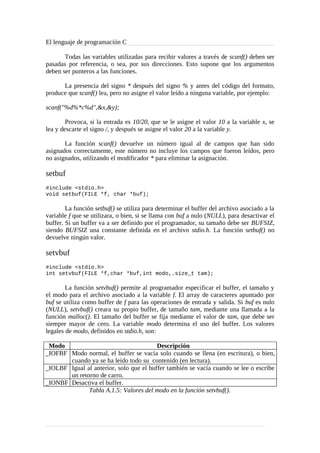 El lenguaje de programación C
Todas las variables utilizadas para recibir valores a través de scanf() deben ser
pasadas por referencia, o sea, por sus direcciones. Esto supone que los argumentos
deben ser punteros a las funciones.
La presencia del signo * después del signo % y antes del código del formato,
produce que scanf() lea, pero no asigne el valor leído a ninguna variable, por ejemplo:
scanf("%d%*c%d",&x,&y);
Provoca, si la entrada es 10/20, que se le asigne el valor 10 a la variable x, se
lea y descarte el signo /, y después se asigne el valor 20 a la variable y.
La función scanf() devuelve un número igual al de campos que han sido
asignados correctamente, este número no incluye los campos que fueron leídos, pero
no asignados, utilizando el modificador * para eliminar la asignación.
setbuf
#include <stdio.h>
void setbuf(FILE *f, char *buf);
La función setbuf() se utiliza para determinar el buffer del archivo asociado a la
variable f que se utilizara, o bien, si se llama con buf a nulo (NULL), para desactivar el
buffer. Si un buffer va a ser definido por el programador, su tamaño debe ser BUFSIZ,
siendo BUFSIZ una constante definida en el archivo stdio.h. La función setbuf() no
devuelve ningún valor.
setvbuf
#include <stdio.h>
int setvbuf(FILE *f,char *buf,int modo,.size_t tam);
La función setvbuf() permite al programador especificar el buffer, el tamaño y
el modo para el archivo asociado a la variable f. El array de caracteres apuntado por
buf se utiliza como buffer de f para las operaciones de entrada y salida. Si buf es nulo
(NULL), setvbuf() creara su propio buffer, de tamaño tam, mediante una llamada a la
función malloc(). El tamaño del buffer se fija mediante el valor de tam, que debe ser
siempre mayor de cero. La variable modo determina el uso del buffer. Los valores
legales de modo, definidos en stdio.h, son:
Modo Descripción
_IOFBF Modo normal, el buffer se vacía solo cuando se llena (en escritura), o bien,
cuando ya se ha leído todo su contenido (en lectura).
_IOLBF Igual al anterior, solo que el buffer también se vacía cuando se lee o escribe
un retorno de carro.
_IONBF Desactiva el buffer.
Tabla A.1.5: Valores del modo en la función setvbuf().
 