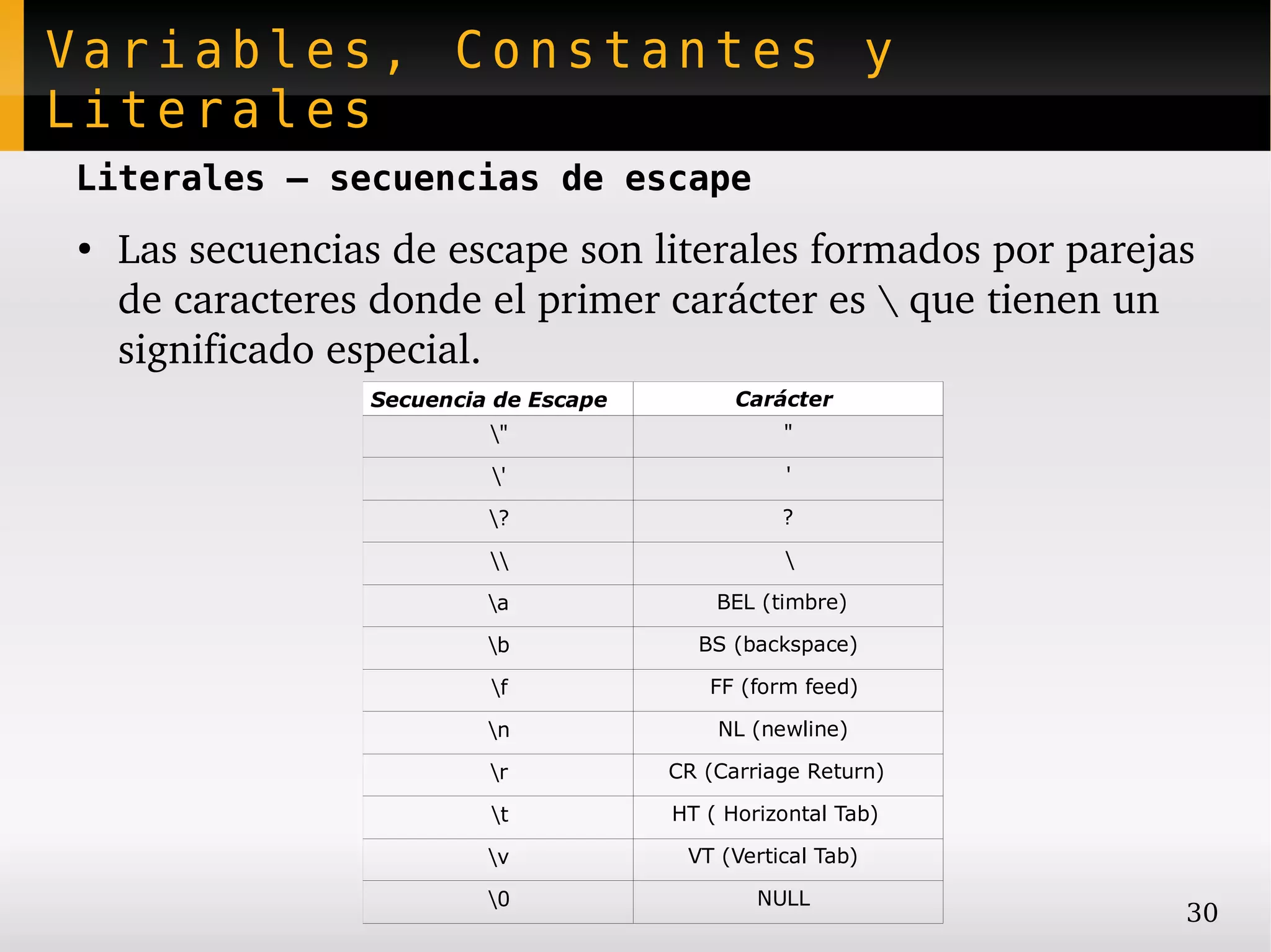 Variables, Constantes y
Literales
Literales – secuencias de escape
●
    Las secuencias de escape son literales formados por parejas 
    de caracteres donde el primer carácter es  que tienen un 
    significado especial.
                 Secuencia de Escape         Carácter
                          "                     "

                          '                      '

                          ?                     ?

                                               

                          a               BEL (timbre)

                          b             BS (backspace)

                          f              FF (form feed)

                          n               NL (newline)

                          r           CR (Carriage Return)

                          t           HT ( Horizontal Tab)

                          v            VT (Vertical Tab)

                          0                   NULL
                                                              30
 