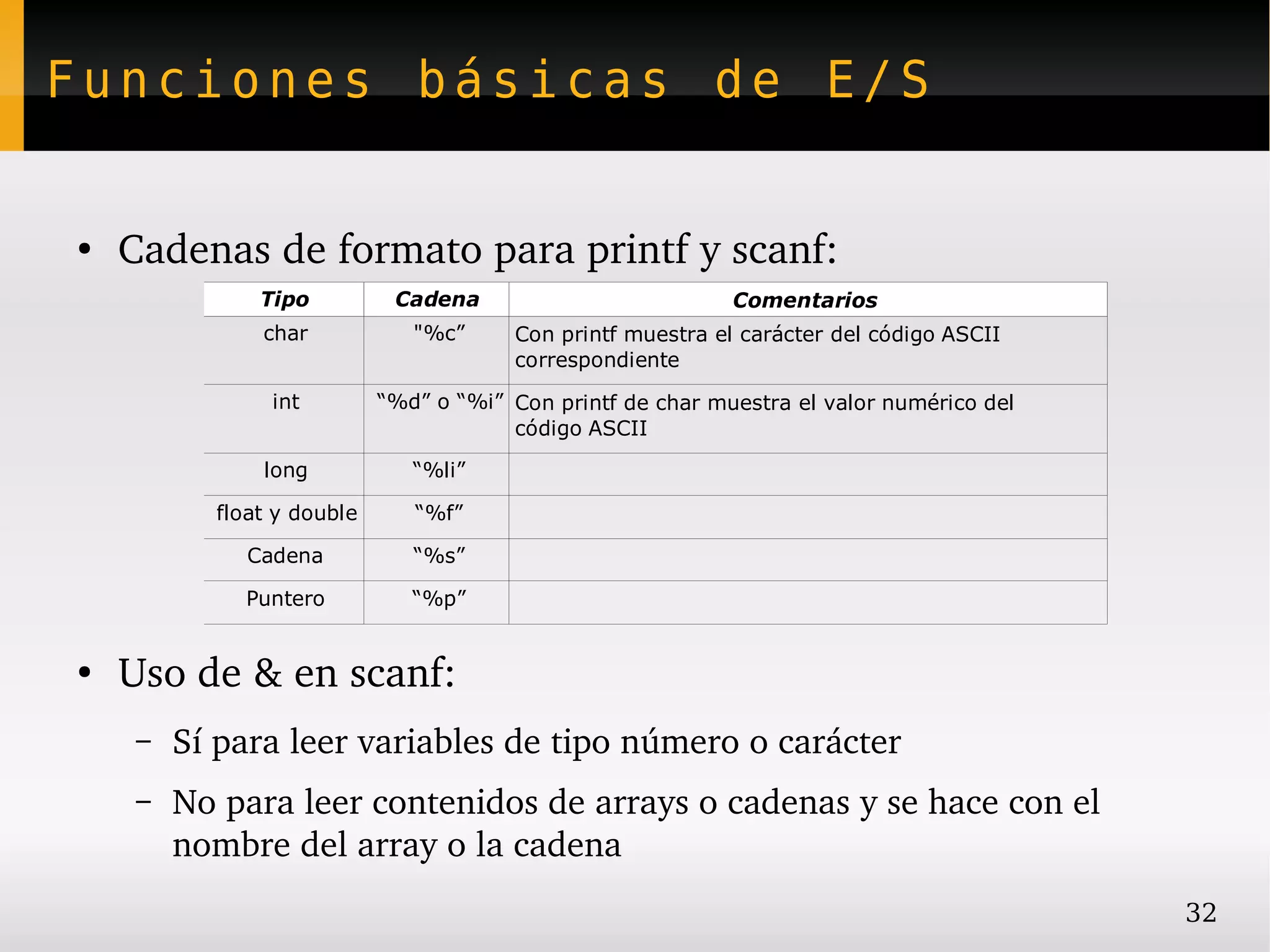 Funciones básicas de E/S


●
    Cadenas de formato para printf y scanf:
              Tipo          Cadena                          Comentarios
              char            "%c”     Con printf muestra el carácter del código ASCII
                                       correspondiente

               int         “%d” o “%i” Con printf de char muestra el valor numérico del
                                       código ASCII

              long            “%li”

          float y double      “%f”

             Cadena           “%s”

            Puntero           “%p”


●
    Uso de & en scanf:
    –   Sí para leer variables de tipo número o carácter
    –   No para leer contenidos de arrays o cadenas y se hace con el 
        nombre del array o la cadena
                                                                                          32
 