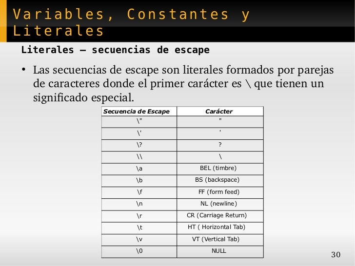 Lenguaje C (pdf)