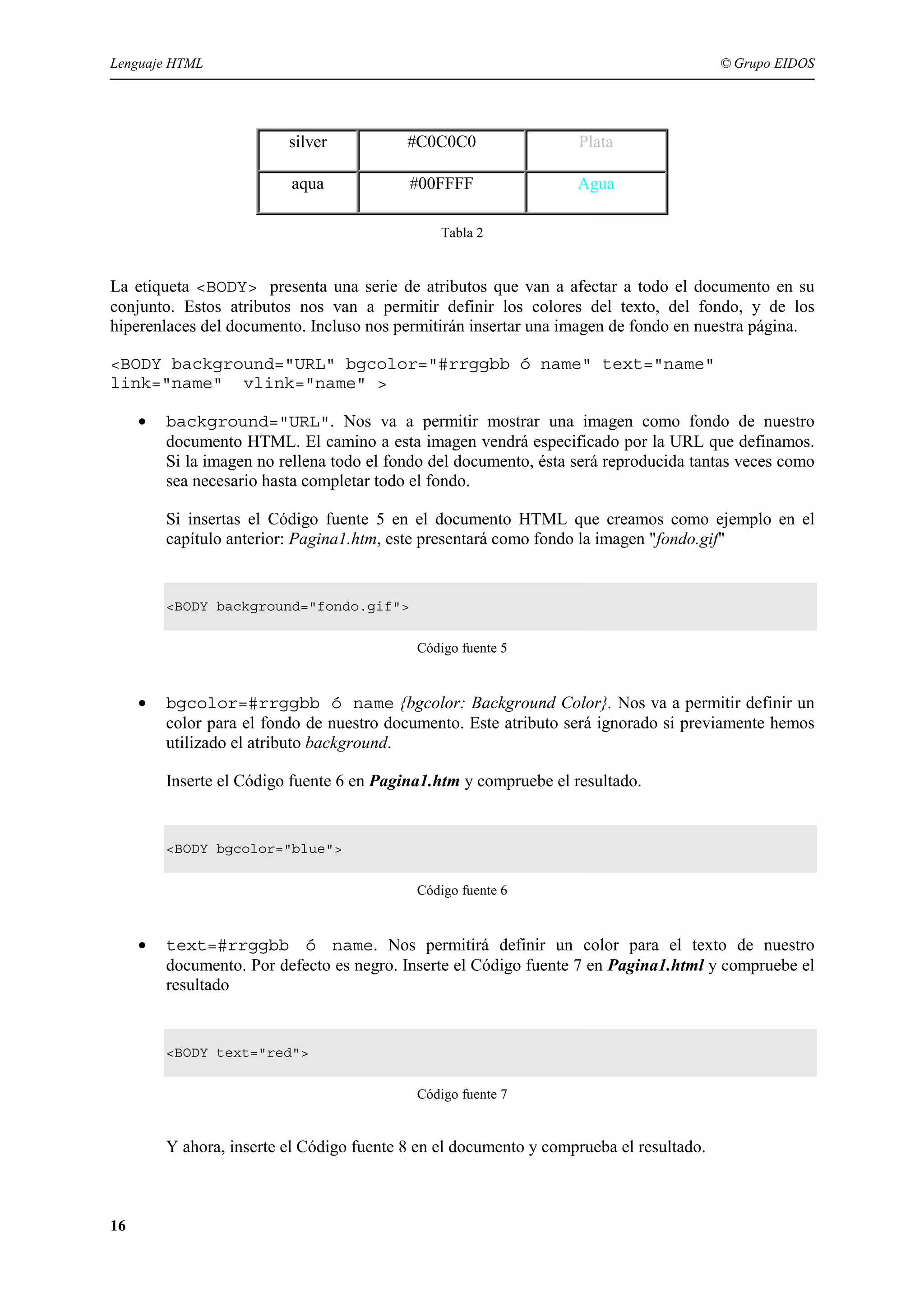 Lenguaje HTML                                                                            © Grupo EIDOS




                          silver           #C0C0C0                 Plata

                          aqua             #00FFFF                 Agua

                                                Tabla 2


La etiqueta <BODY> presenta una serie de atributos que van a afectar a todo el documento en su
conjunto. Estos atributos nos van a permitir definir los colores del texto, del fondo, y de los
hiperenlaces del documento. Incluso nos permitirán insertar una imagen de fondo en nuestra página.

<BODY background="URL" bgcolor="#rrggbb ó name" text="name"
link="name" vlink="name" >

     •   background="URL". Nos va a permitir mostrar una imagen como fondo de nuestro
         documento HTML. El camino a esta imagen vendrá especificado por la URL que definamos.
         Si la imagen no rellena todo el fondo del documento, ésta será reproducida tantas veces como
         sea necesario hasta completar todo el fondo.

         Si insertas el Código fuente 5 en el documento HTML que creamos como ejemplo en el
         capítulo anterior: Pagina1.htm, este presentará como fondo la imagen "fondo.gif"


         <BODY background="fondo.gif">


                                            Código fuente 5


     •   bgcolor=#rrggbb ó name {bgcolor: Background Color}. Nos va a permitir definir un
         color para el fondo de nuestro documento. Este atributo será ignorado si previamente hemos
         utilizado el atributo background.

         Inserte el Código fuente 6 en Pagina1.htm y compruebe el resultado.


         <BODY bgcolor="blue">


                                            Código fuente 6


     •   text=#rrggbb ó name. Nos permitirá definir un color para el texto de nuestro
         documento. Por defecto es negro. Inserte el Código fuente 7 en Pagina1.html y compruebe el
         resultado


         <BODY text="red">


                                            Código fuente 7


         Y ahora, inserte el Código fuente 8 en el documento y comprueba el resultado.



16
 