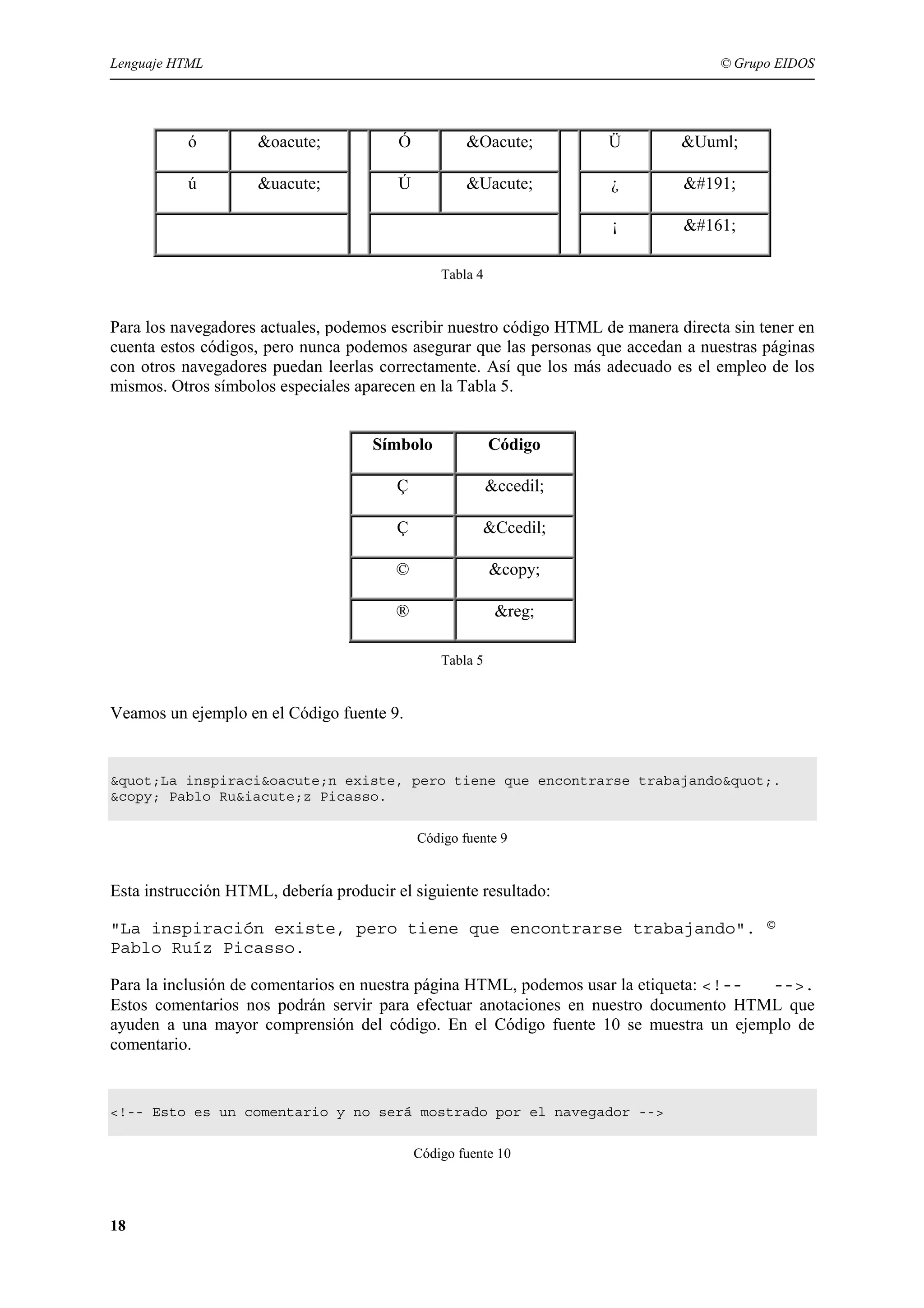 Lenguaje HTML                                                                       © Grupo EIDOS




           ó         &oacute;            Ó           &Oacute;         Ü        &Uuml;

           ú         &uacute;            Ú           &Uacute;         ¿        &#191;

                                                                      ¡        &#161;

                                                 Tabla 4


Para los navegadores actuales, podemos escribir nuestro código HTML de manera directa sin tener en
cuenta estos códigos, pero nunca podemos asegurar que las personas que accedan a nuestras páginas
con otros navegadores puedan leerlas correctamente. Así que los más adecuado es el empleo de los
mismos. Otros símbolos especiales aparecen en la Tabla 5.


                                     Símbolo               Código

                                         Ç                 &ccedil;

                                         Ç              &Ccedil;

                                        ©                  &copy;

                                        ®                   &reg;

                                                 Tabla 5


Veamos un ejemplo en el Código fuente 9.


&quot;La inspiraci&oacute;n existe, pero tiene que encontrarse trabajando&quot;.
&copy; Pablo Ru&iacute;z Picasso.


                                             Código fuente 9


Esta instrucción HTML, debería producir el siguiente resultado:

"La inspiración existe, pero tiene que encontrarse trabajando". ©
Pablo Ruíz Picasso.

Para la inclusión de comentarios en nuestra página HTML, podemos usar la etiqueta: <!-- -->.
Estos comentarios nos podrán servir para efectuar anotaciones en nuestro documento HTML que
ayuden a una mayor comprensión del código. En el Código fuente 10 se muestra un ejemplo de
comentario.


<!-- Esto es un comentario y no será mostrado por el navegador -->

                                             Código fuente 10




18
 