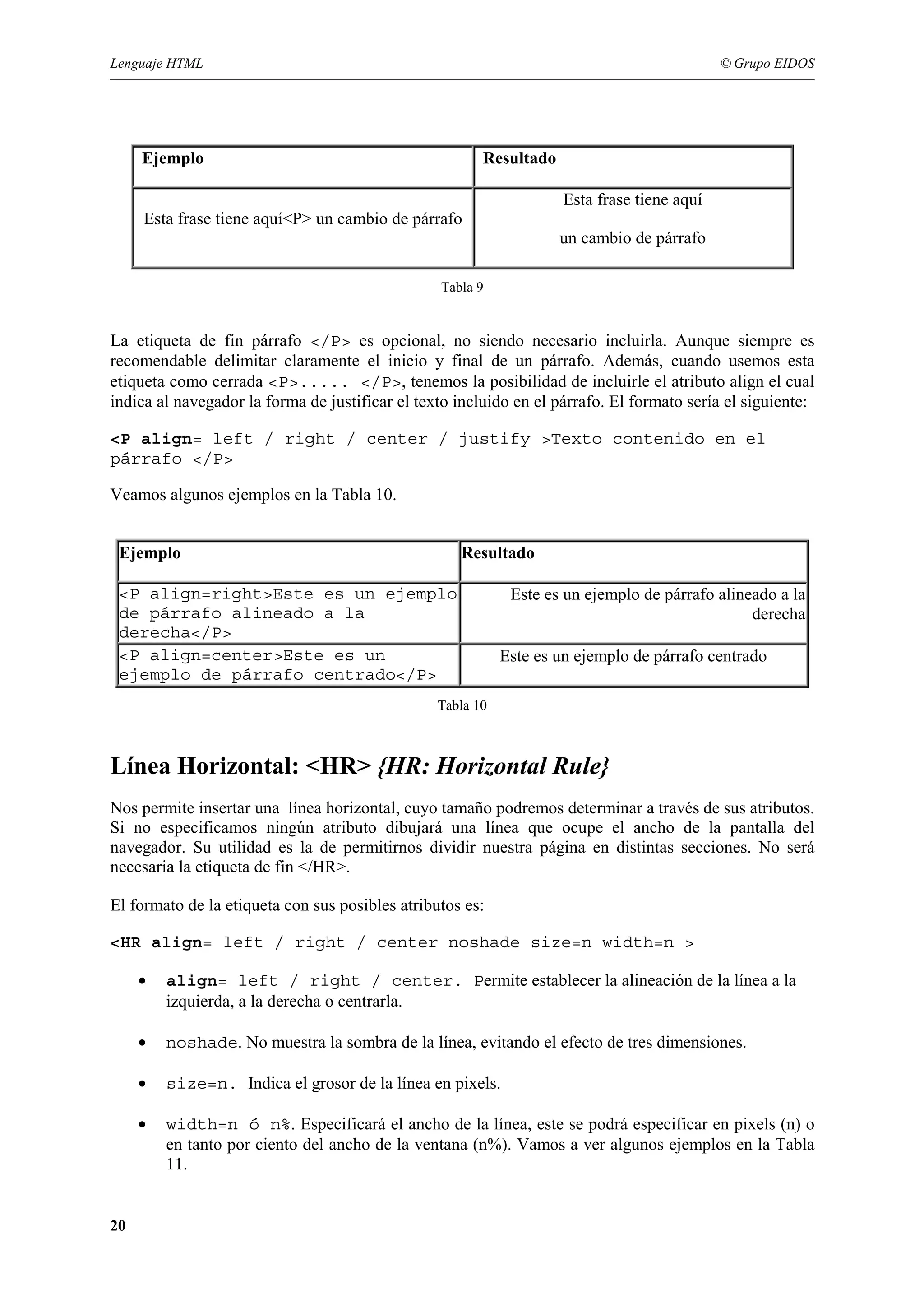 Lenguaje HTML                                                                                © Grupo EIDOS




     Ejemplo                                            Resultado

                                                                     Esta frase tiene aquí
     Esta frase tiene aquí<P> un cambio de párrafo
                                                                    un cambio de párrafo

                                                 Tabla 9


La etiqueta de fin párrafo </P> es opcional, no siendo necesario incluirla. Aunque siempre es
recomendable delimitar claramente el inicio y final de un párrafo. Además, cuando usemos esta
etiqueta como cerrada <P>..... </P>, tenemos la posibilidad de incluirle el atributo align el cual
indica al navegador la forma de justificar el texto incluido en el párrafo. El formato sería el siguiente:

<P align= left / right / center / justify >Texto contenido en el
párrafo </P>

Veamos algunos ejemplos en la Tabla 10.


 Ejemplo                                            Resultado

 <P align=right>Este es un ejemplo                           Este es un ejemplo de párrafo alineado a la
 de párrafo alineado a la                                                                       derecha
 derecha</P>
 <P align=center>Este es un                                 Este es un ejemplo de párrafo centrado
 ejemplo de párrafo centrado</P>
                                                 Tabla 10



Línea Horizontal: <HR> {HR: Horizontal Rule}
Nos permite insertar una línea horizontal, cuyo tamaño podremos determinar a través de sus atributos.
Si no especificamos ningún atributo dibujará una línea que ocupe el ancho de la pantalla del
navegador. Su utilidad es la de permitirnos dividir nuestra página en distintas secciones. No será
necesaria la etiqueta de fin </HR>.

El formato de la etiqueta con sus posibles atributos es:

<HR align= left / right / center noshade size=n width=n >

     •   align= left / right / center. Permite establecer la alineación de la línea a la
         izquierda, a la derecha o centrarla.

     •   noshade. No muestra la sombra de la línea, evitando el efecto de tres dimensiones.

     •   size=n. Indica el grosor de la línea en pixels.

     •   width=n ó n%. Especificará el ancho de la línea, este se podrá especificar en pixels (n) o
         en tanto por ciento del ancho de la ventana (n%). Vamos a ver algunos ejemplos en la Tabla
         11.


20
 