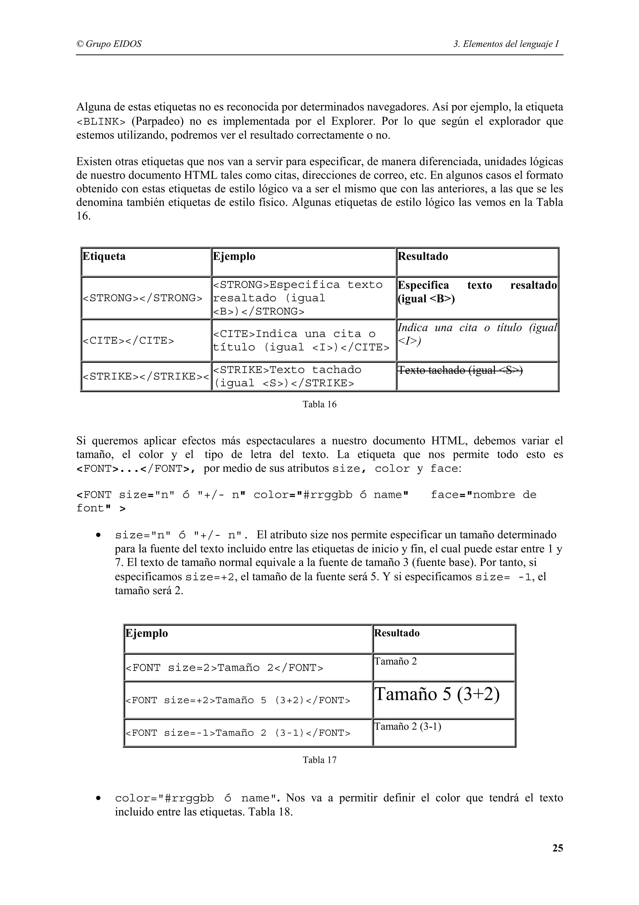 © Grupo EIDOS                                                                      3. Elementos del lenguaje I




Alguna de estas etiquetas no es reconocida por determinados navegadores. Así por ejemplo, la etiqueta
<BLINK> (Parpadeo) no es implementada por el Explorer. Por lo que según el explorador que
estemos utilizando, podremos ver el resultado correctamente o no.

Existen otras etiquetas que nos van a servir para especificar, de manera diferenciada, unidades lógicas
de nuestro documento HTML tales como citas, direcciones de correo, etc. En algunos casos el formato
obtenido con estas etiquetas de estilo lógico va a ser el mismo que con las anteriores, a las que se les
denomina también etiquetas de estilo físico. Algunas etiquetas de estilo lógico las vemos en la Tabla
16.


 Etiqueta                    Ejemplo                                   Resultado

                   <STRONG>Especifica texto                            Especifica     texto      resaltado
 <STRONG></STRONG> resaltado (igual                                    (igual <B>)
                   <B>)</STRONG>
                                                       Indica una cita o título (igual
                             <CITE>Indica una cita o
                             título (igual <I>)</CITE> <I>)
 <CITE></CITE>


 <STRIKE></STRIKE><
                             <STRIKE>Texto tachado                     Texto tachado (igual <S>)
                             (igual <S>)</STRIKE>
                                                 Tabla 16


Si queremos aplicar efectos más espectaculares a nuestro documento HTML, debemos variar el
tamaño, el color y el tipo de letra del texto. La etiqueta que nos permite todo esto es
<FONT>...</FONT>, por medio de sus atributos size, color y face:

<FONT size="n" ó "+/- n" color="#rrggbb ó name"                               face="nombre de
font" >

    •   size="n" ó "+/- n". El atributo size nos permite especificar un tamaño determinado
        para la fuente del texto incluido entre las etiquetas de inicio y fin, el cual puede estar entre 1 y
        7. El texto de tamaño normal equivale a la fuente de tamaño 3 (fuente base). Por tanto, si
        especificamos size=+2, el tamaño de la fuente será 5. Y si especificamos size= -1, el
        tamaño será 2.


          Ejemplo                                                Resultado

                                                                 Tamaño 2
          <FONT size=2>Tamaño 2</FONT>

          <FONT size=+2>Tamaño 5 (3+2)</FONT>                    Tamaño 5 (3+2)
                                                                 Tamaño 2 (3-1)
          <FONT size=-1>Tamaño 2 (3-1)</FONT>

                                                 Tabla 17


    •   color="#rrggbb ó name". Nos va a permitir definir el color que tendrá el texto
        incluido entre las etiquetas. Tabla 18.


                                                                                                            25
 