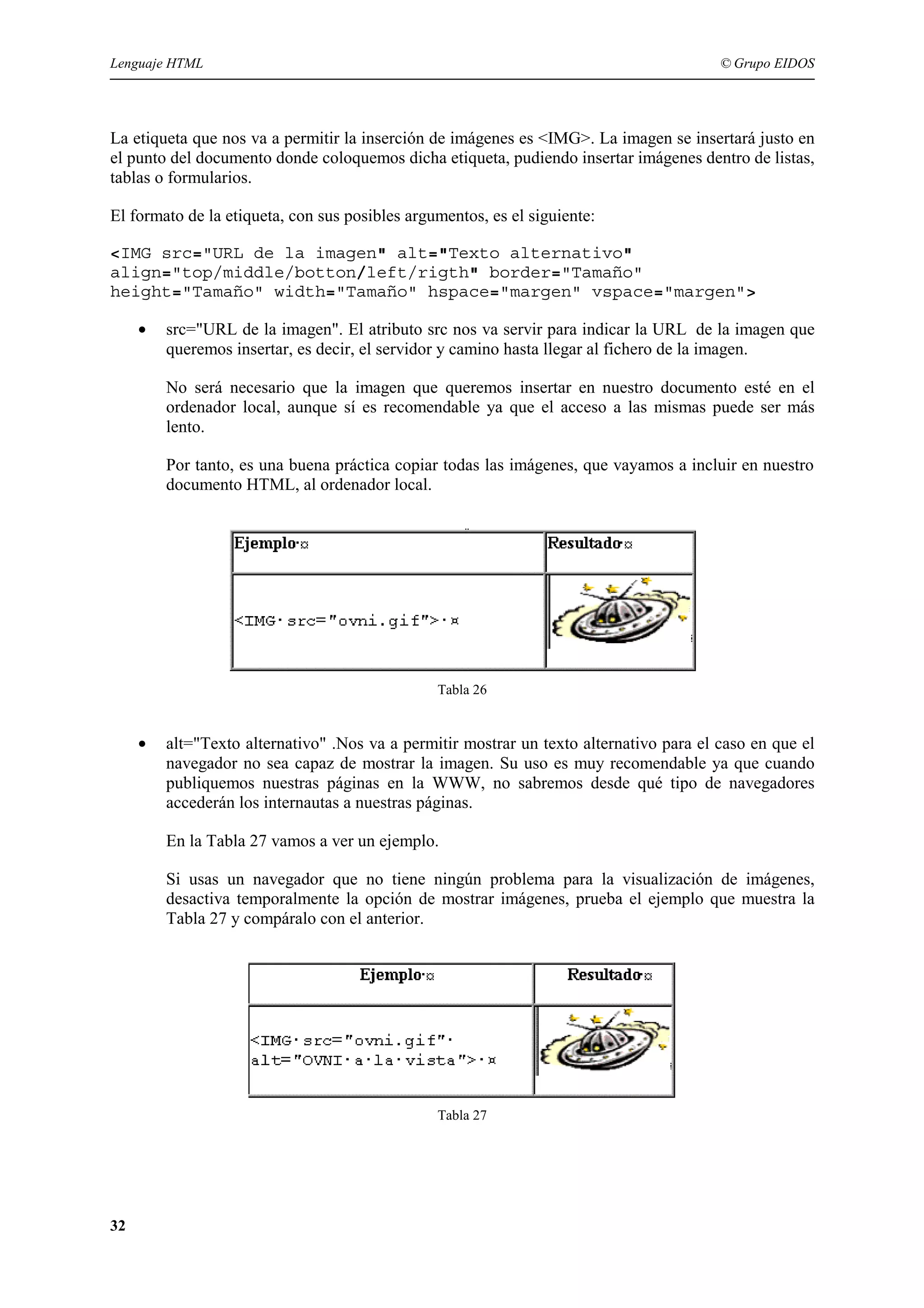 Lenguaje HTML                                                                            © Grupo EIDOS




La etiqueta que nos va a permitir la inserción de imágenes es <IMG>. La imagen se insertará justo en
el punto del documento donde coloquemos dicha etiqueta, pudiendo insertar imágenes dentro de listas,
tablas o formularios.

El formato de la etiqueta, con sus posibles argumentos, es el siguiente:

<IMG src="URL de la imagen" alt="Texto alternativo"
align="top/middle/botton/left/rigth" border="Tamaño"
height="Tamaño" width="Tamaño" hspace="margen" vspace="margen">

     •   src="URL de la imagen". El atributo src nos va servir para indicar la URL de la imagen que
         queremos insertar, es decir, el servidor y camino hasta llegar al fichero de la imagen.

         No será necesario que la imagen que queremos insertar en nuestro documento esté en el
         ordenador local, aunque sí es recomendable ya que el acceso a las mismas puede ser más
         lento.

         Por tanto, es una buena práctica copiar todas las imágenes, que vayamos a incluir en nuestro
         documento HTML, al ordenador local.




                                                Tabla 26


     •   alt="Texto alternativo" .Nos va a permitir mostrar un texto alternativo para el caso en que el
         navegador no sea capaz de mostrar la imagen. Su uso es muy recomendable ya que cuando
         publiquemos nuestras páginas en la WWW, no sabremos desde qué tipo de navegadores
         accederán los internautas a nuestras páginas.

         En la Tabla 27 vamos a ver un ejemplo.

         Si usas un navegador que no tiene ningún problema para la visualización de imágenes,
         desactiva temporalmente la opción de mostrar imágenes, prueba el ejemplo que muestra la
         Tabla 27 y compáralo con el anterior.




                                                Tabla 27




32
 