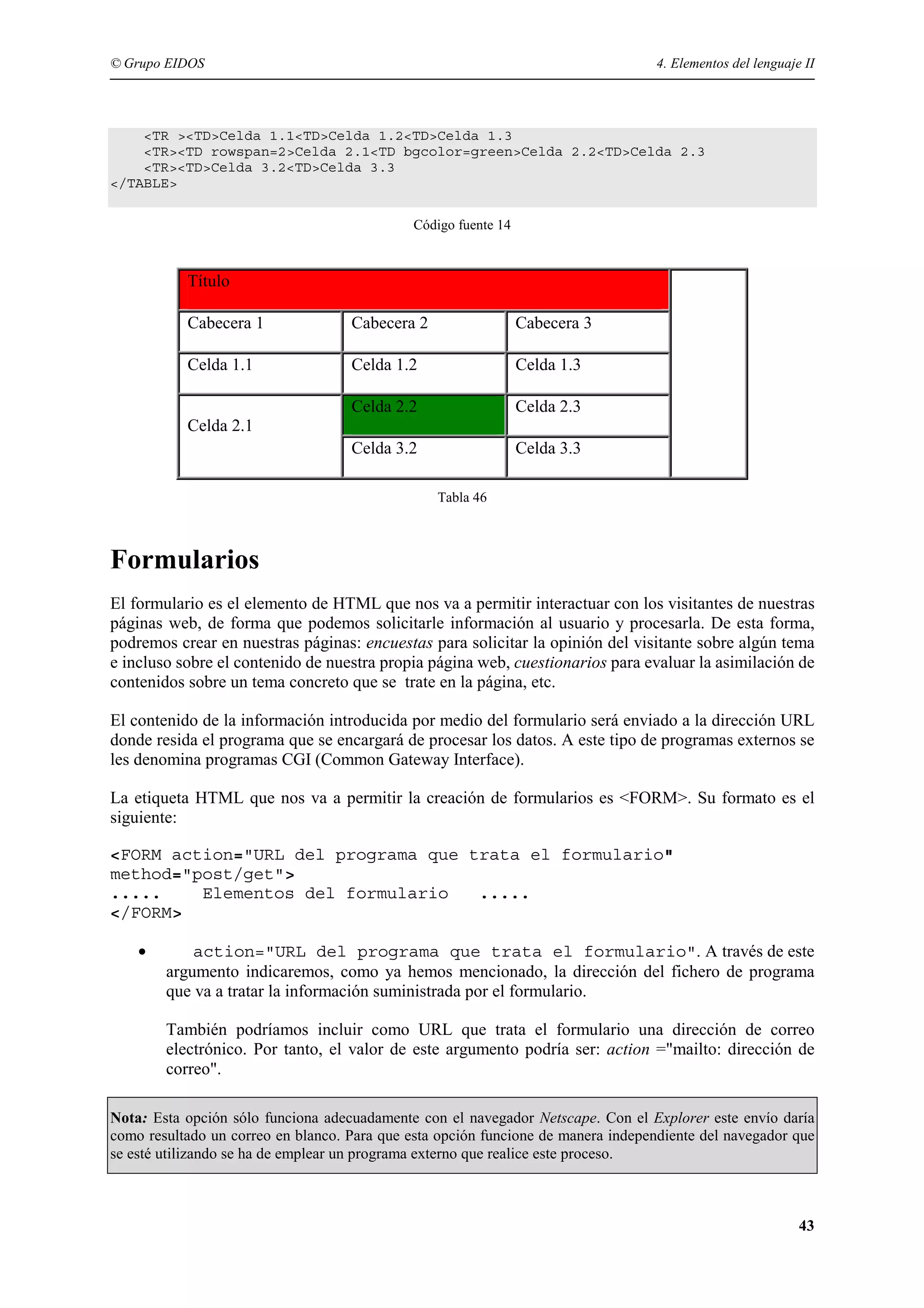 © Grupo EIDOS                                                                     4. Elementos del lenguaje II




    <TR ><TD>Celda 1.1<TD>Celda 1.2<TD>Celda 1.3
    <TR><TD rowspan=2>Celda 2.1<TD bgcolor=green>Celda 2.2<TD>Celda 2.3
    <TR><TD>Celda 3.2<TD>Celda 3.3
</TABLE>


                                              Código fuente 14



           Título

           Cabecera 1               Cabecera 2                   Cabecera 3

           Celda 1.1                Celda 1.2                    Celda 1.3

                                    Celda 2.2                    Celda 2.3
           Celda 2.1
                                    Celda 3.2                    Celda 3.3

                                                 Tabla 46



Formularios
El formulario es el elemento de HTML que nos va a permitir interactuar con los visitantes de nuestras
páginas web, de forma que podemos solicitarle información al usuario y procesarla. De esta forma,
podremos crear en nuestras páginas: encuestas para solicitar la opinión del visitante sobre algún tema
e incluso sobre el contenido de nuestra propia página web, cuestionarios para evaluar la asimilación de
contenidos sobre un tema concreto que se trate en la página, etc.

El contenido de la información introducida por medio del formulario será enviado a la dirección URL
donde resida el programa que se encargará de procesar los datos. A este tipo de programas externos se
les denomina programas CGI (Common Gateway Interface).

La etiqueta HTML que nos va a permitir la creación de formularios es <FORM>. Su formato es el
siguiente:

<FORM action="URL del programa que trata el formulario"
method="post/get">
.....    Elementos del formulario   .....
</FORM>

    •       action="URL del programa que trata el formulario". A través de este
        argumento indicaremos, como ya hemos mencionado, la dirección del fichero de programa
        que va a tratar la información suministrada por el formulario.

        También podríamos incluir como URL que trata el formulario una dirección de correo
        electrónico. Por tanto, el valor de este argumento podría ser: action ="mailto: dirección de
        correo".

Nota: Esta opción sólo funciona adecuadamente con el navegador Netscape. Con el Explorer este envío daría
como resultado un correo en blanco. Para que esta opción funcione de manera independiente del navegador que
se esté utilizando se ha de emplear un programa externo que realice este proceso.



                                                                                                           43
 