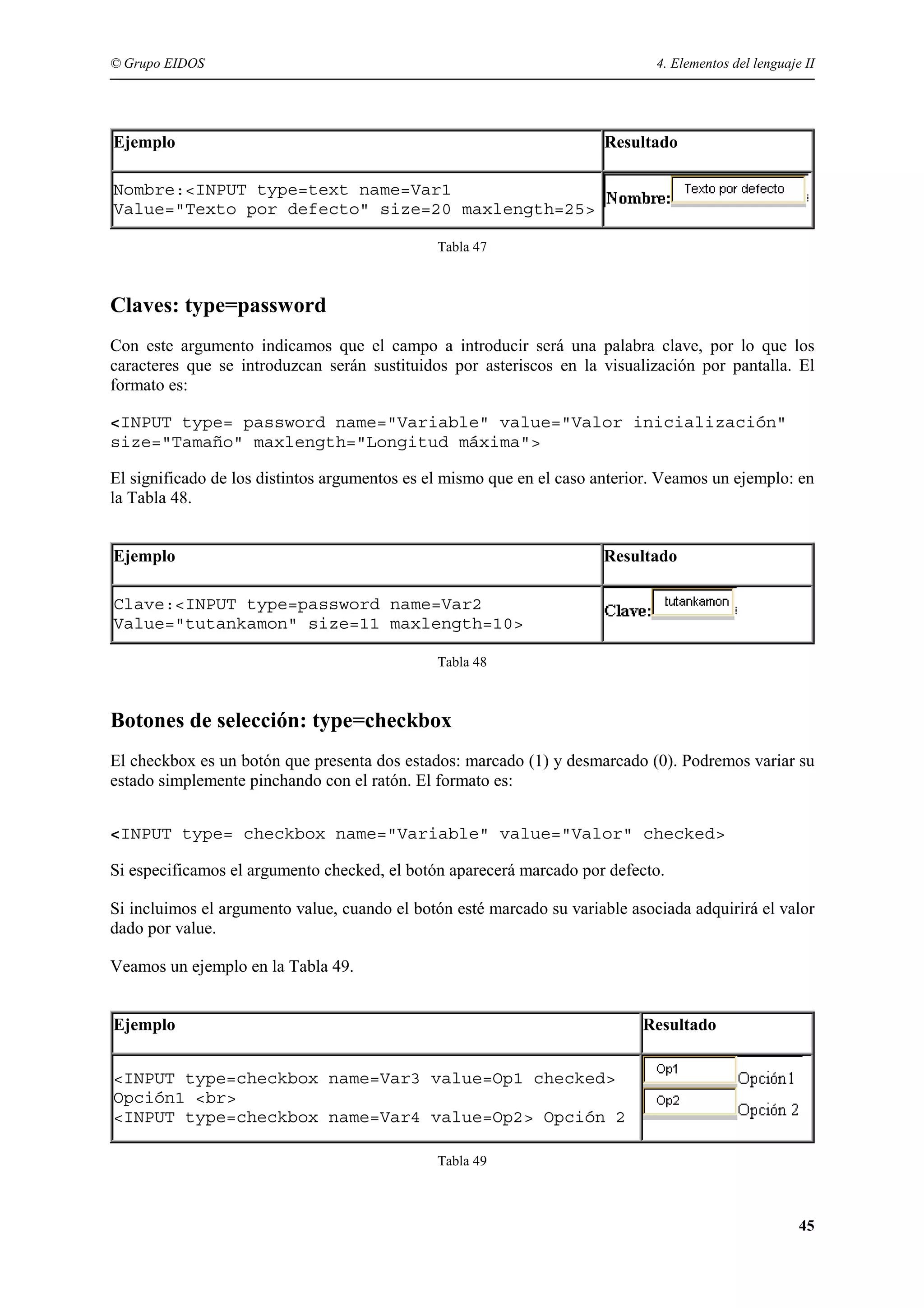 © Grupo EIDOS                                                                 4. Elementos del lenguaje II




Ejemplo                                                               Resultado

Nombre:<INPUT type=text name=Var1
Value="Texto por defecto" size=20 maxlength=25>

                                              Tabla 47



Claves: type=password
Con este argumento indicamos que el campo a introducir será una palabra clave, por lo que los
caracteres que se introduzcan serán sustituidos por asteriscos en la visualización por pantalla. El
formato es:

<INPUT type= password name="Variable" value="Valor inicialización"
size="Tamaño" maxlength="Longitud máxima">

El significado de los distintos argumentos es el mismo que en el caso anterior. Veamos un ejemplo: en
la Tabla 48.


Ejemplo                                                               Resultado

Clave:<INPUT type=password name=Var2
Value="tutankamon" size=11 maxlength=10>

                                              Tabla 48



Botones de selección: type=checkbox
El checkbox es un botón que presenta dos estados: marcado (1) y desmarcado (0). Podremos variar su
estado simplemente pinchando con el ratón. El formato es:


<INPUT type= checkbox name="Variable" value="Valor" checked>

Si especificamos el argumento checked, el botón aparecerá marcado por defecto.

Si incluimos el argumento value, cuando el botón esté marcado su variable asociada adquirirá el valor
dado por value.

Veamos un ejemplo en la Tabla 49.


Ejemplo                                                                     Resultado


<INPUT type=checkbox name=Var3 value=Op1 checked>
Opción1 <br>
<INPUT type=checkbox name=Var4 value=Op2> Opción 2

                                              Tabla 49



                                                                                                       45
 