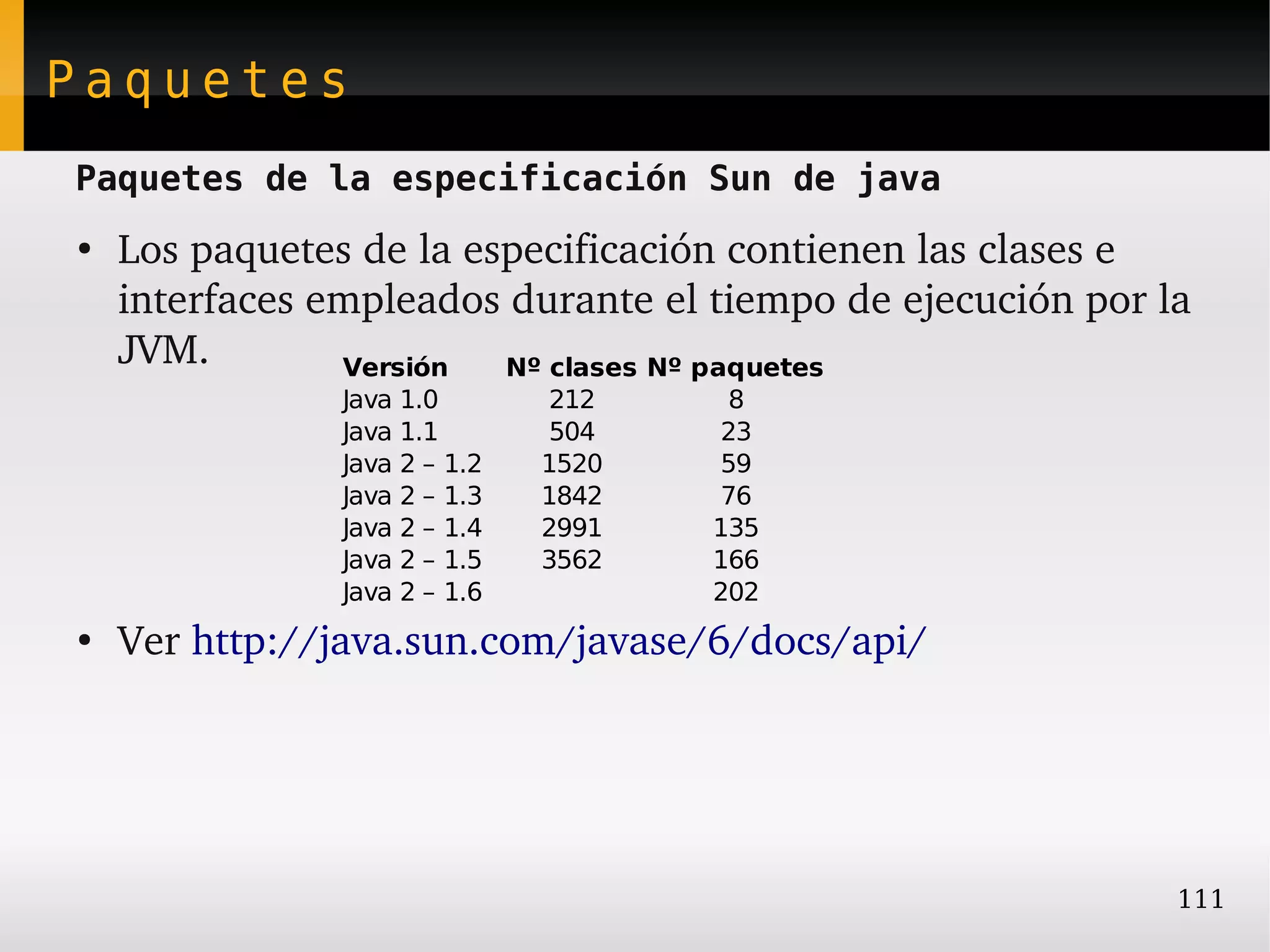 Paquetes
Paquetes de la especificación Sun de java
●
    Los paquetes de la especificación contienen las clases e 
    interfaces empleados durante el tiempo de ejecución por la 
    JVM.        Versión  Nº clases Nº paquetes
                Java 1.0        212    8
                Java 1.1        504   23
                Java 2 – 1.2   1520   59
                Java 2 – 1.3   1842   76
                Java 2 – 1.4   2991   135
                Java 2 – 1.5   3562   166
                Java 2 – 1.6          202
●
    Ver http://java.sun.com/javase/6/docs/api/




                                                             111
 