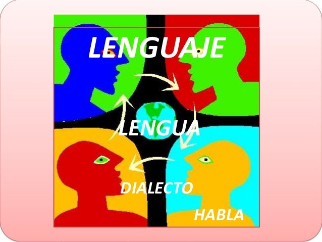 Lenguaje lenguadialectohabla jerga
