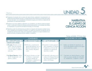 Objetivos

✓ Interpretar el contenido de los cuentos de ciencia ficción, mediante la caracterización y la
                                                                                                                            UNIDAD                                   5
  clasificación del ambiente narrativo y la especificación de la influencia que éste ejerce sobre
  la trama del relato, con la finalidad de incrementar el gusto por la lectura, el desarrollo del
  pensamiento y la capacidad simbólica.                                                                                              NARRATIVA:
✓ Analizar el uso de los adjetivos calificativos, sus accidentes y sus diversos grados de signifi-
  cación, a través de la revisión de diversas producciones escritas, con el propósito de facilitar
                                                                                                                                   EL CUENTO DE
  la comprensión y la producción de textos ficcionales y no ficcionales.                                                        CIENCIA FICCIÓN
✓ Identificar y aislar las interferencias que afectan la recepción del mensaje y analizar los sig-
  nos no verbales que acompañan su emisión, por medio de la escucha con atención de una
  variedad de intervenciones orales, para comprender y registrar con mayor facilidad el con-
  tenido de charlas y de sesiones de tipo cotidiano o académico.

                                                                                                                                 Tiempo probable: 25 horas clase
                                                CONTENIDOS                                                                     INDICADORES DE LOGRO
       CONCEPTUALES                          PROCEDIMENTALES                            ACTITUDINALES
 COMUNICACIÓN LITERARIA
 ■ El cuento. Elementos: el am-          ■ Definición y caracterización          ■ Inquietud e iniciativa personal    5.1   Explica con claridad, la importancia y la
   biente. Clases de ambiente:             general del ambiente como un            para comprender con claridad             función del ambiente narrativo en la organi-
   físico o natural, psicológico           elemento fundamental en los             la relevancia y la función del           zación textual de un cuento.
   o social, objetivo y subjetivo,         textos narrativos del género            ambiente en la organización
   entre otros.                            cuento.                                 textual de un cuento.


 ■ Las figuras literarias: similica-     ■ Creación de textos con inten-         ■ Creatividad y elocuencia en la     5.2   Crea textos con intención literaria, incorpo-
   dencia, reduplicación, com-             ción literaria, incorporando            producción de figuras literarias         rando sus propios ejemplos de similicaden-
   plexión y anáfora.                      sus propios ejemplos de:                que forman parte del registro            cia, reduplicación, complexión y anáfora.
                                           similicadencia, reduplicación y         poético de la lengua.
                                           complexión y anáfora.


                                                                                                                                                                                    2
                                                                                                                                             Programa de estudio de séptimo grado
 