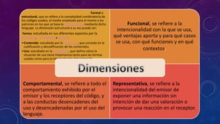 Formal o
estructural, que se refiere a la complejidad combinatoria de
los códigos usados, el medio empleado para el mismo y los
patrones en los que se basa la comunicación mediante dicho
lenguaje. La dimensión estructural a su vez puede ser:
Forma: estudiada en sus diferentes aspectos por la
fonología, morfología y sintaxis.
•Contenido: estudiado por la semántica, que consiste en la
codificación y decodificación de los contenidos
•Uso: estudiado en la pragmática, que define cómo la
situación de uso tiene importancia tanto para las formas
usadas como para la interpretación del contenido.
Funcional, se refiere a la
intencionalidad con la que se usa,
qué ventajas aporta y para qué casos
se usa, con qué funciones y en qué
contextos.
Comportamental, se refiere a todo el
comportamiento exhibido por el
emisor y los receptores del código, y
a las conductas desencadenes del
uso y desencadenadas por el uso del
lenguaje.
Representativa, se refiere a la
intencionalidad del emisor de
exponer una información sin
intención de dar una valoración o
provocar una reacción en el receptor.
 