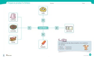 Prepara la prueba 2 • Síntesis Nombre: Curso:
Casa del Saber
nido
n
h
helado
c dLas letras
dominó
camisa
cuna
comida
Las palabras el, la, los y las acompañan a los sustantivos.
Por ejemplo:
• El león • Los leones
• La leona • Las leonas
 