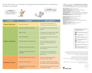 El Tomo I del material didáctico Lenguaje y Comunicación 1º Básico,
proyecto Casa del Saber, es una obra colectiva, creada y diseñada por
el Departamento de Investigaciones Educativas de Editorial Santillana.
Dirección editorial: Rodolfo Hidalgo Caprile
Subdirección de contenidos: Ana María Anwandter Rodríguez
Asistente de edición: Nicolás Román González
Corrección de estilo: Ana María Campillo Bastidas, Patricio Varetto Cabré
Documentación: Cristian Bustos Chavarría, Paulina Novoa Venturino
Gestión autorizaciones: María Cecilia Mery Zúñiga
Subdirección de arte: María Verónica Román Soto
Jefatura de arte: Raúl Urbano Cornejo
Diseño y diagramación: Mariana Hidalgo Garrido
Ilustraciones: Antonio Ahumada Mora, Sergio Lantadilla Munizaga
Cubierta: Alfredo Galdames Cid
Ilustración de cubierta: Sandra Caloguerea Alarcón
Producción: Germán Urrutia Garín
Habilidad Estrategia ¿Qué significa?
Obtener información Buscar información
Es encontrar la información que
necesitas de manera clara o textual.
Integrar e interpretar
Descubrir la idea más importante Es identiﬁcar lo más importante de la
historia.
Elegir un título Es seleccionar el nombre para el texto
que mejor se relaciona con este.
Hacer predicciones Es expresar lo que crees que ocurrirá
en la historia.
Descubrir causas y consecuencias Es reconocer por qué ocurren los
hechos y qué pasa después que
ocurren.
Ordenar secuencias de acciones Es enumerar la secuencia de hechos
de una historia.
Identiﬁcar los sentimientos de los
personajes
Es reconocer cómo se sienten los
personajes de una historia frente a
algún hecho.
Reflexionar y valorar
Descubrir para qué sirve un texto Es reconocer para qué usan las
personas un tipo de texto.
Opinar acerca de lo leído Es expresar tu punto de vista a partir
de lo leído, o decir qué opinas del texto.
Relacionar el tema con las propias
experiencias
Es relacionar lo que se dice en el texto
con lo que has vivido.
Usa esta tabla cada vez que te enfrentes a una pregunta de comprensión de lectura. Así sabrás qué
estrategia estás utilizando.
Quedan rigurosamente prohibidas, sin la autorización escrita de los titulares
del “Copyright”, bajo las sanciones establecidas en las leyes, la reproducción total
o parcial de esta obra por cualquier medio o procedimiento, comprendidos
la reprografía y el tratamiento informático, y la distribución en ejemplares
de ella mediante alquiler o préstamo público.
© 2013, by Santillana del Pacífico S.A. de Ediciones.
Dr. Aníbal Ariztía 1444, Providencia, Santiago (Chile).
PRINTED IN CHINA. Impreso en China y producido por Asia Pacific Offset Ltd.
ISBN: 978-956-15-2126-1 – Inscripción N° 217.853
www.santillana.cl info@santillana.cl
SANTILLANA® es una marca registrada de Grupo Santillana de Ediciones, S.L.
Todos los derechos reservados.
Colocar
LOGO
FSC
Las habilidades son
distintas capacidades que
podemos desarrollar.
Las estrategias te ayudan
a desarrollar una habilidad.
El texto escolar que tienes en tus manos es
mucho más que un buen texto:
Plataforma en línea disponible 24 horas al día con
recursos digitales innovadores para docentes,
estudiantes y familias.
2.240 horas de investigación y análisis para la
elaboración de esta sólida propuesta educativa.
Más de 40 años de experiencia al servicio de la
educación de calidad en Chile.
320 profesionales de primer nivel pensando día a
día en cómo mejorar la educación de nuestro país.
Múltiples alianzas con organizaciones relacionadas
con la educación, la cultura y la vida saludable.
Más de 600 seminarios y capacitaciones anuales
para docentes a lo largo de todo el país.
Comprometidos socialmente con el futuro de más
de 25.000 niños y niñas chilenos, pertenecientes a
nuestra red de responsabilidad social.
 